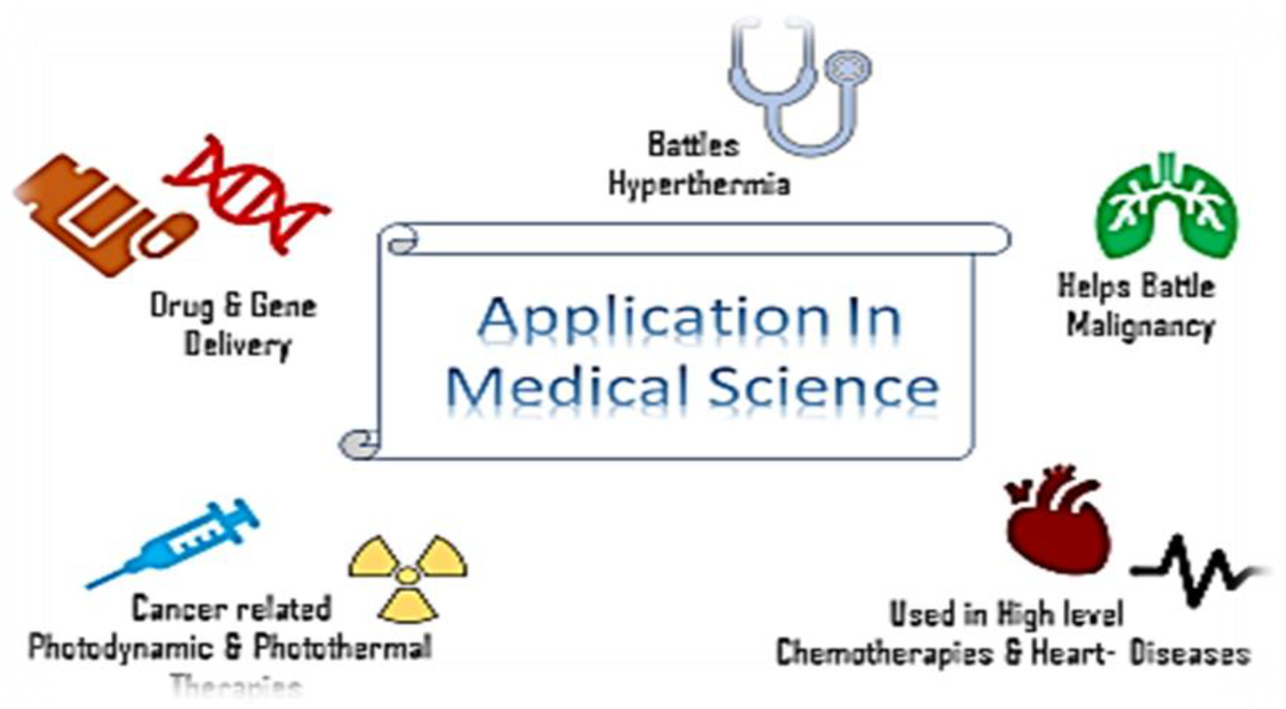 Sustainability 14 12336 g017