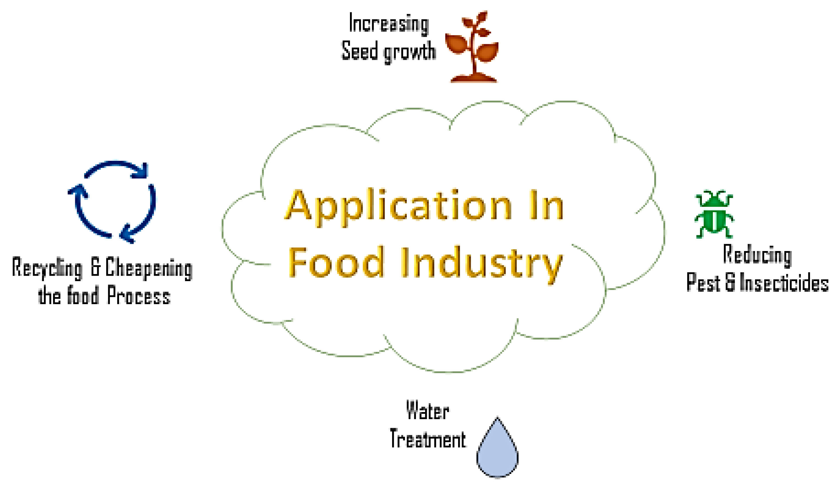 Sustainability 14 12336 g021