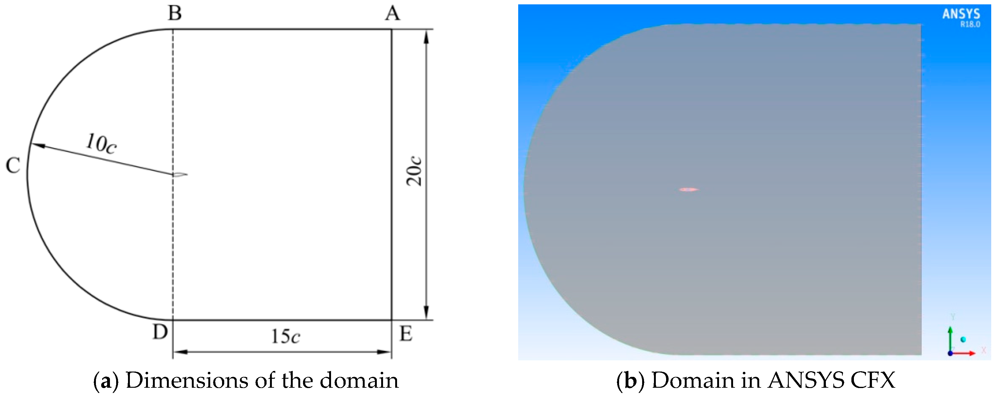 Sustainability 14 12344 g003