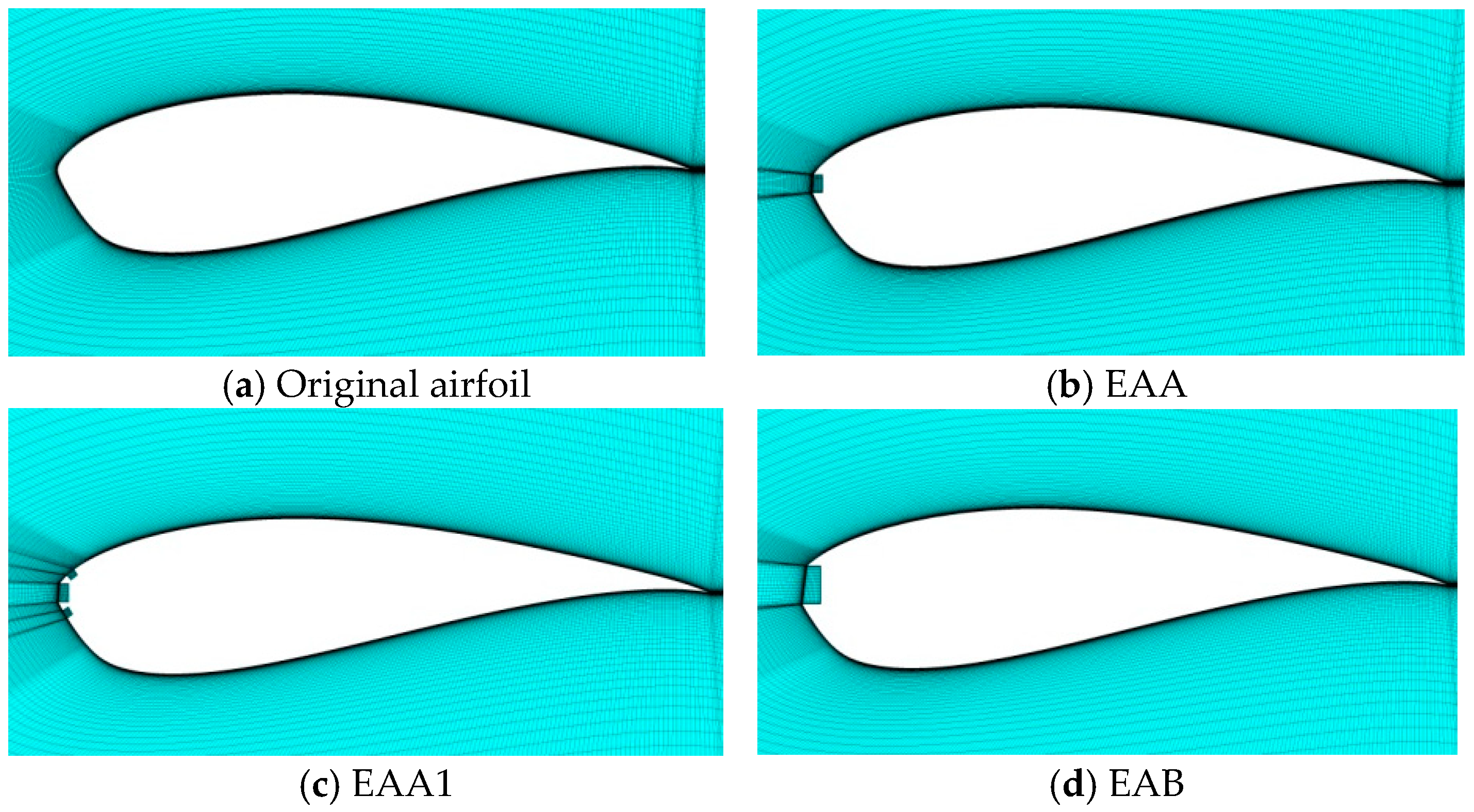 Sustainability 14 12344 g005a
