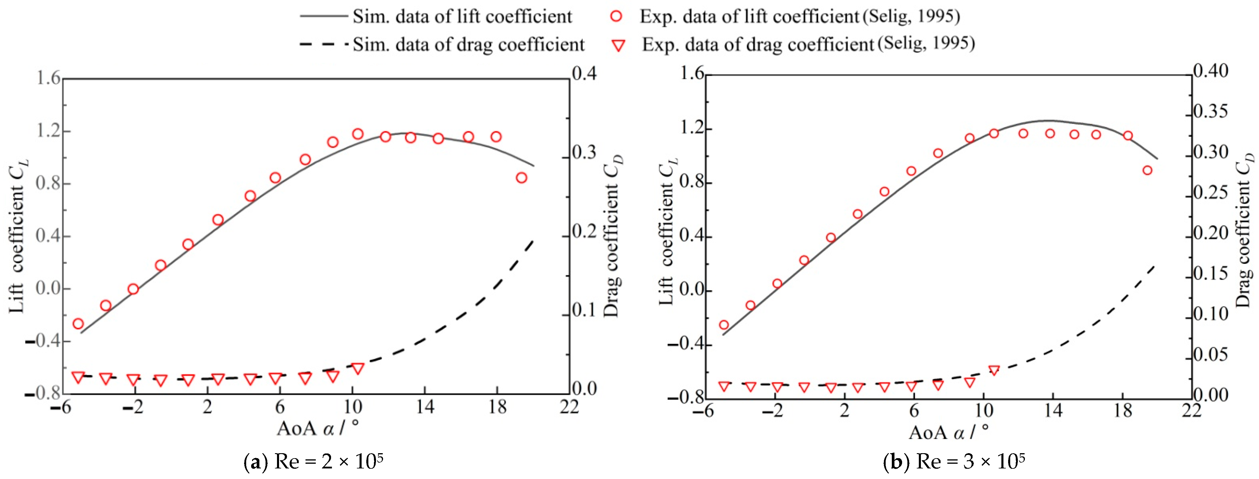 Sustainability 14 12344 g006