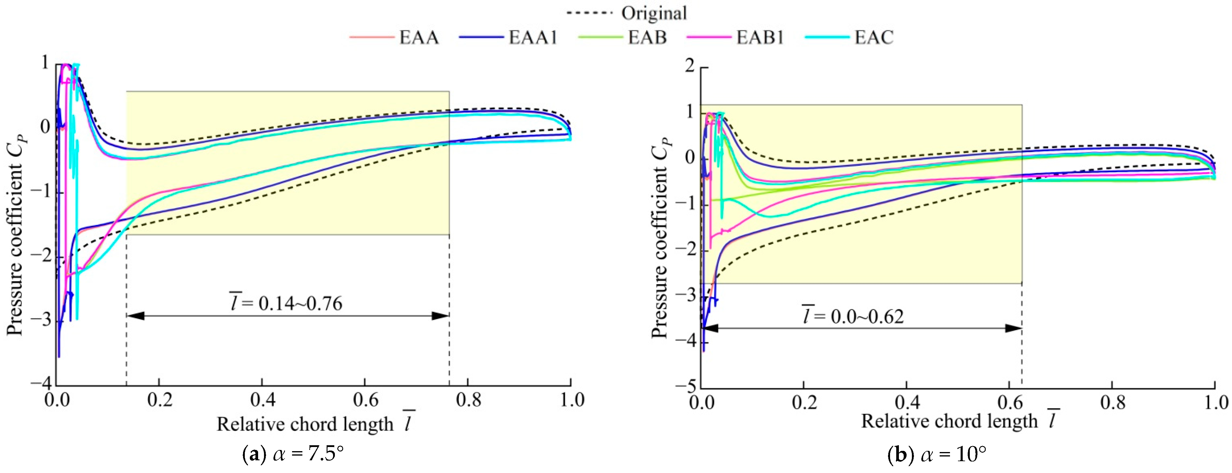 Sustainability 14 12344 g009a