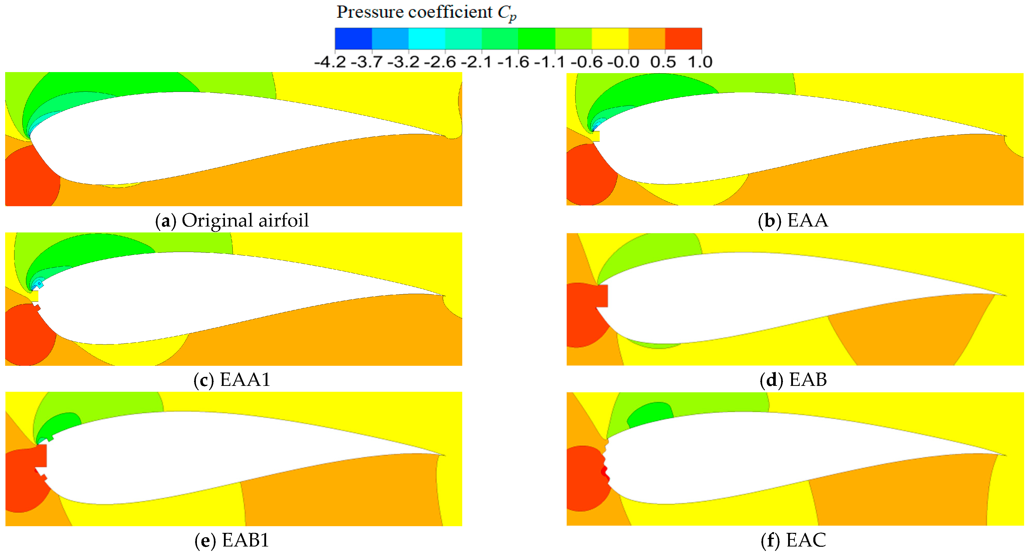 Sustainability 14 12344 g010