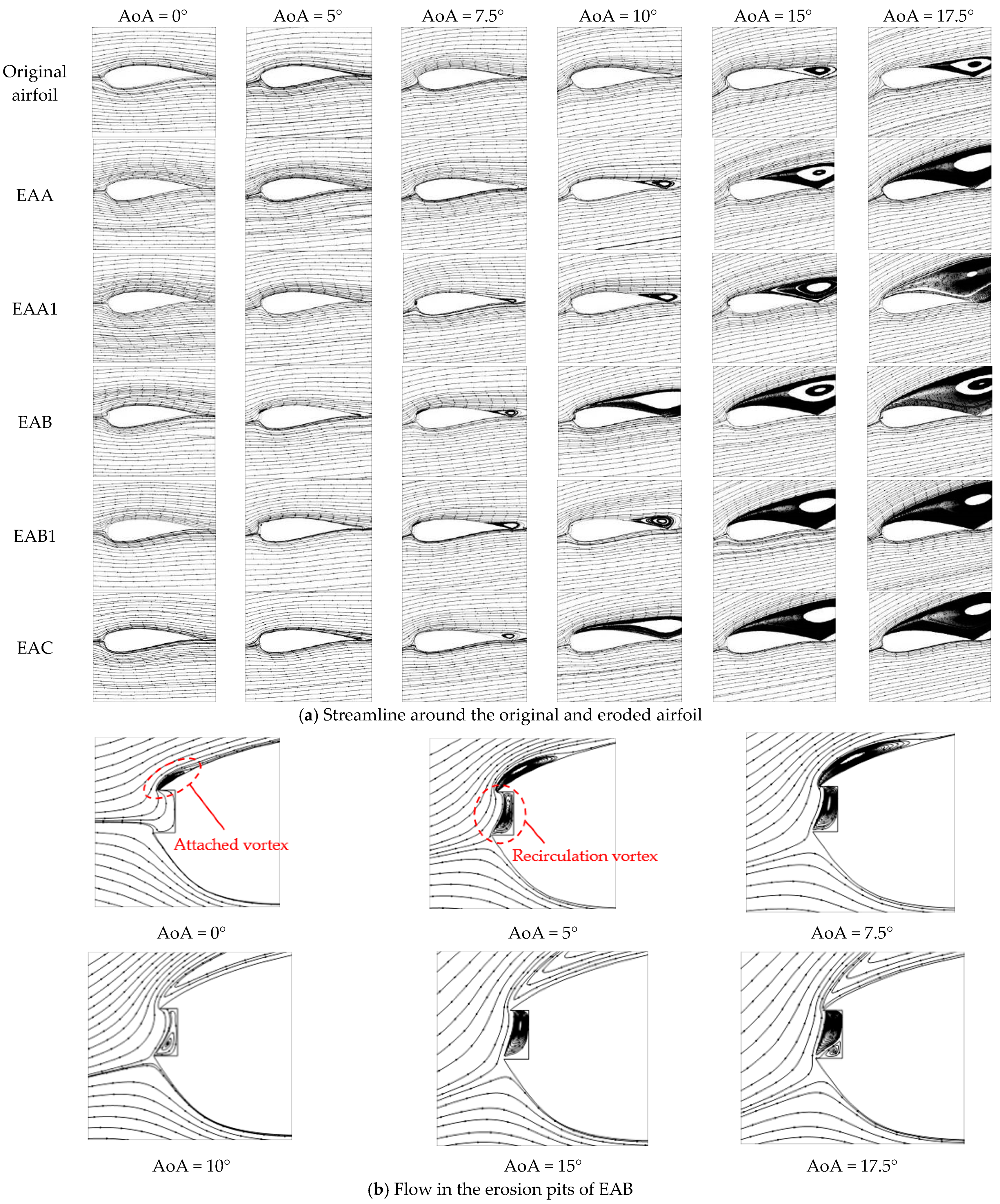 Sustainability 14 12344 g011