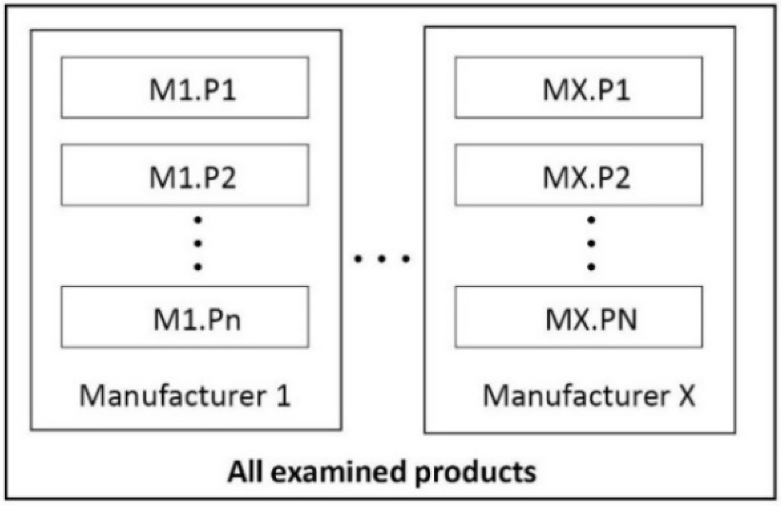 Sustainability 14 12349 g002