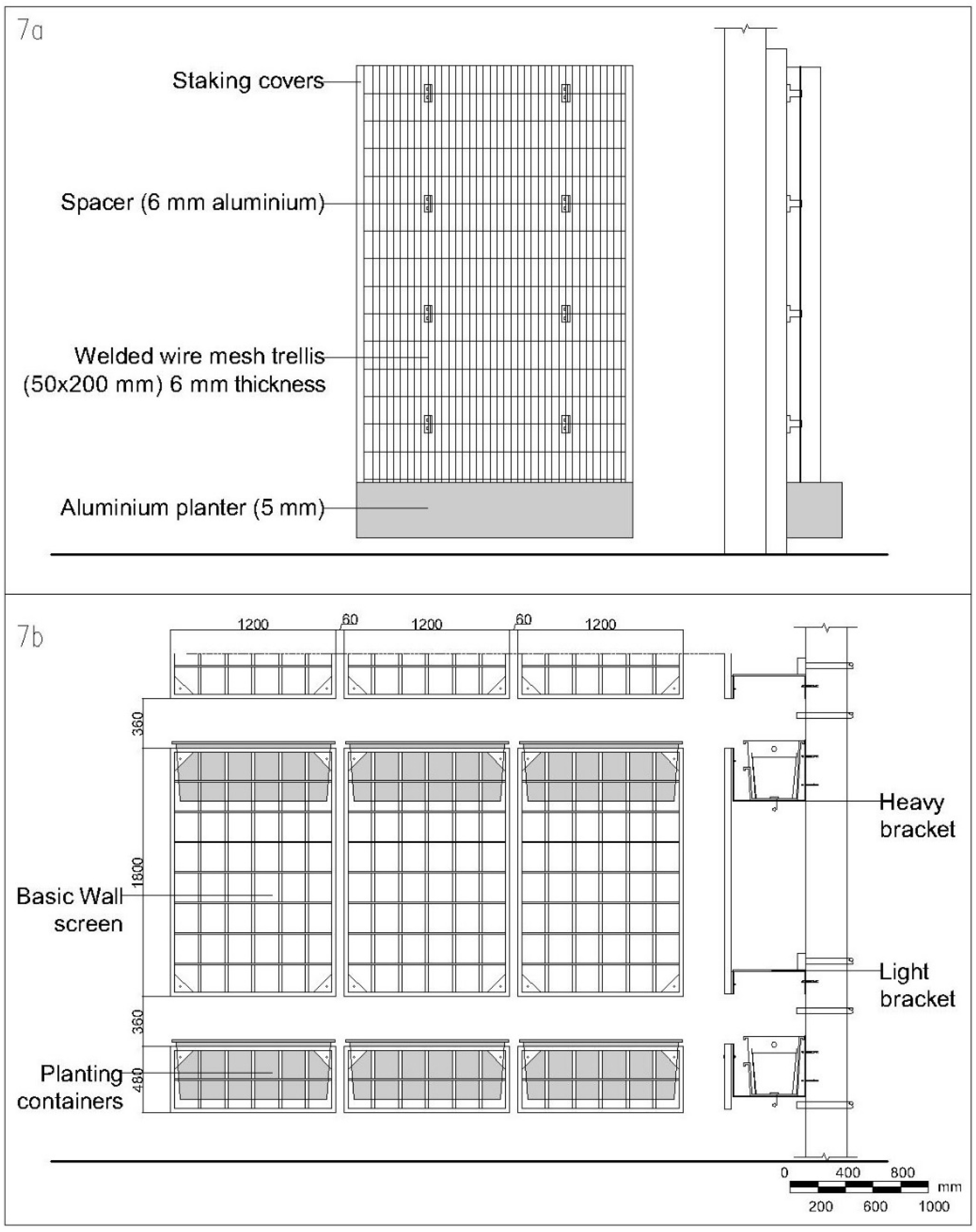 Sustainability 14 12349 g007