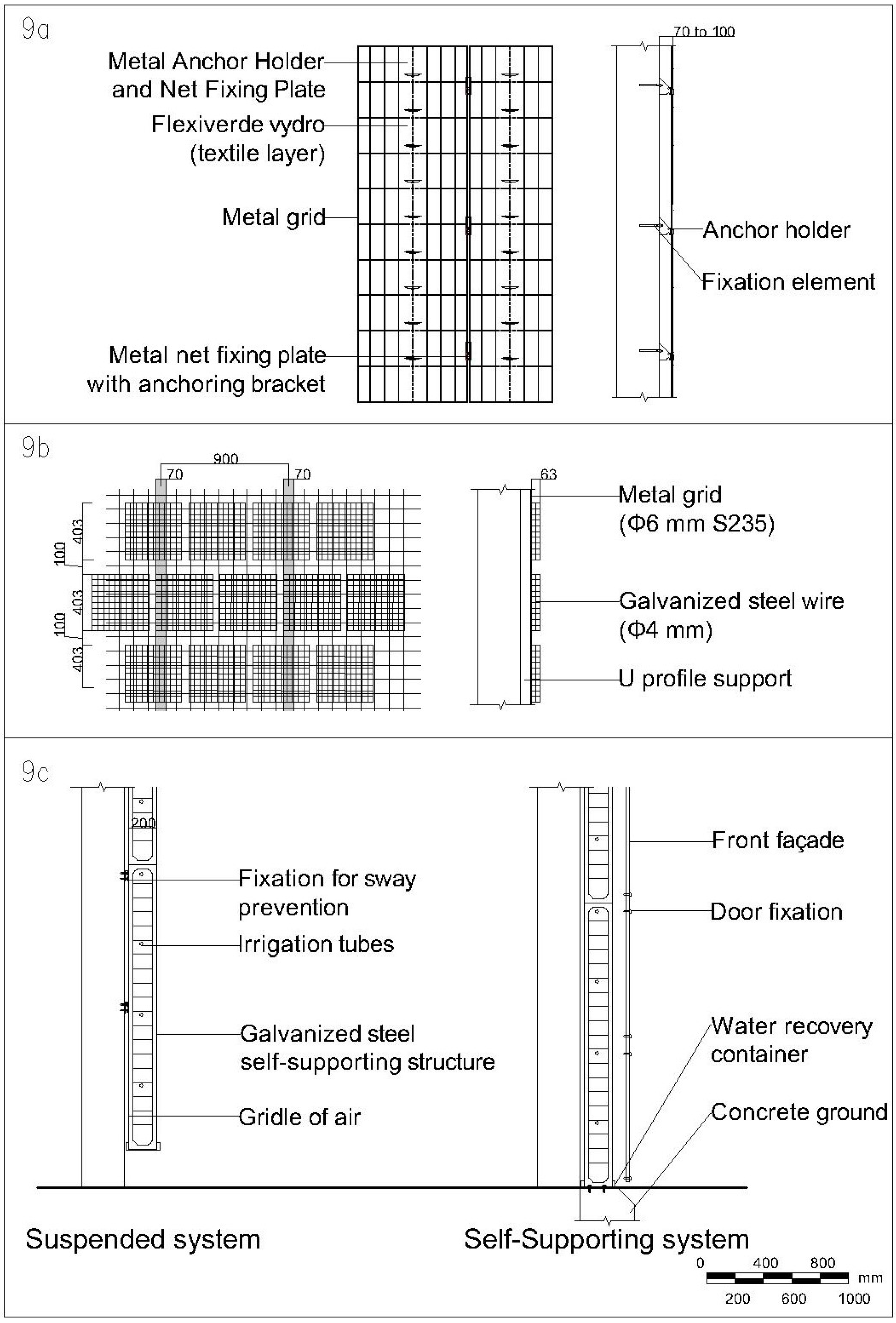 Sustainability 14 12349 g009
