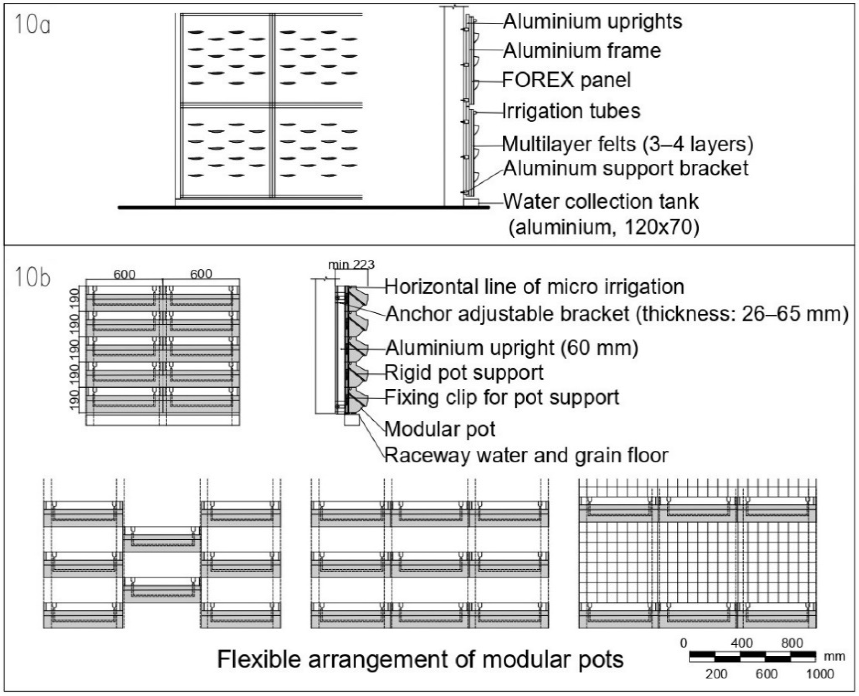 Sustainability 14 12349 g010