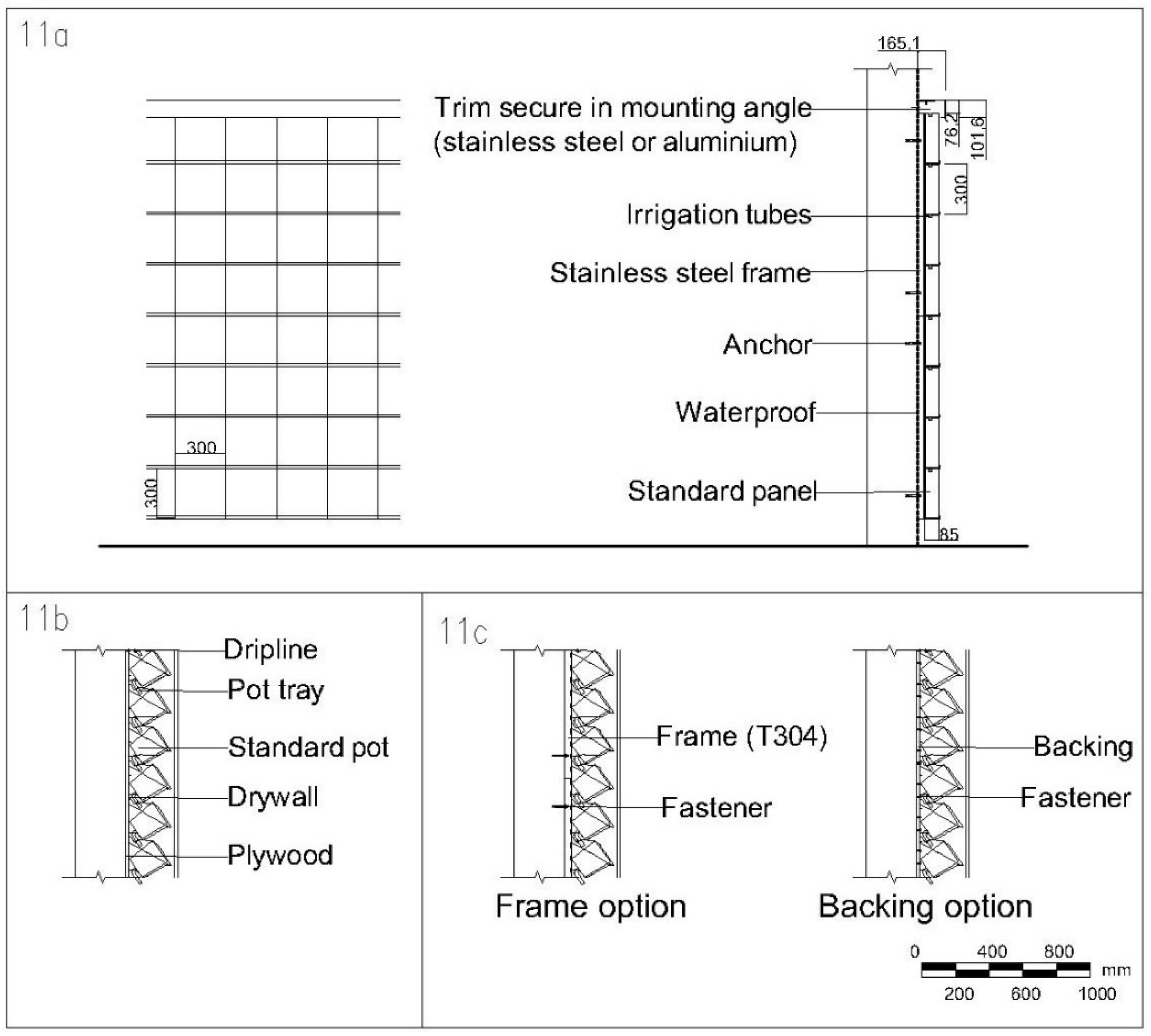 Sustainability 14 12349 g011