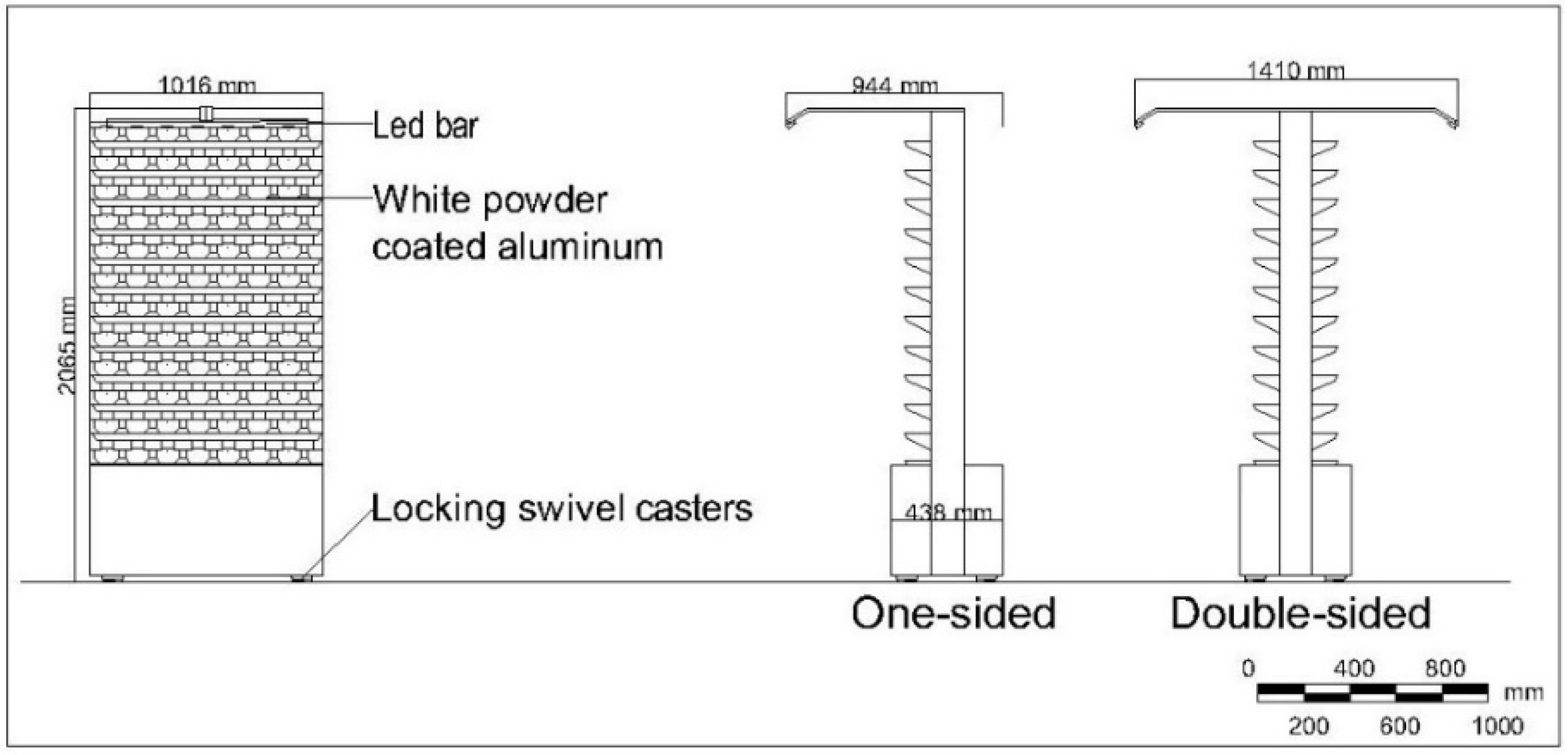 Sustainability 14 12349 g012