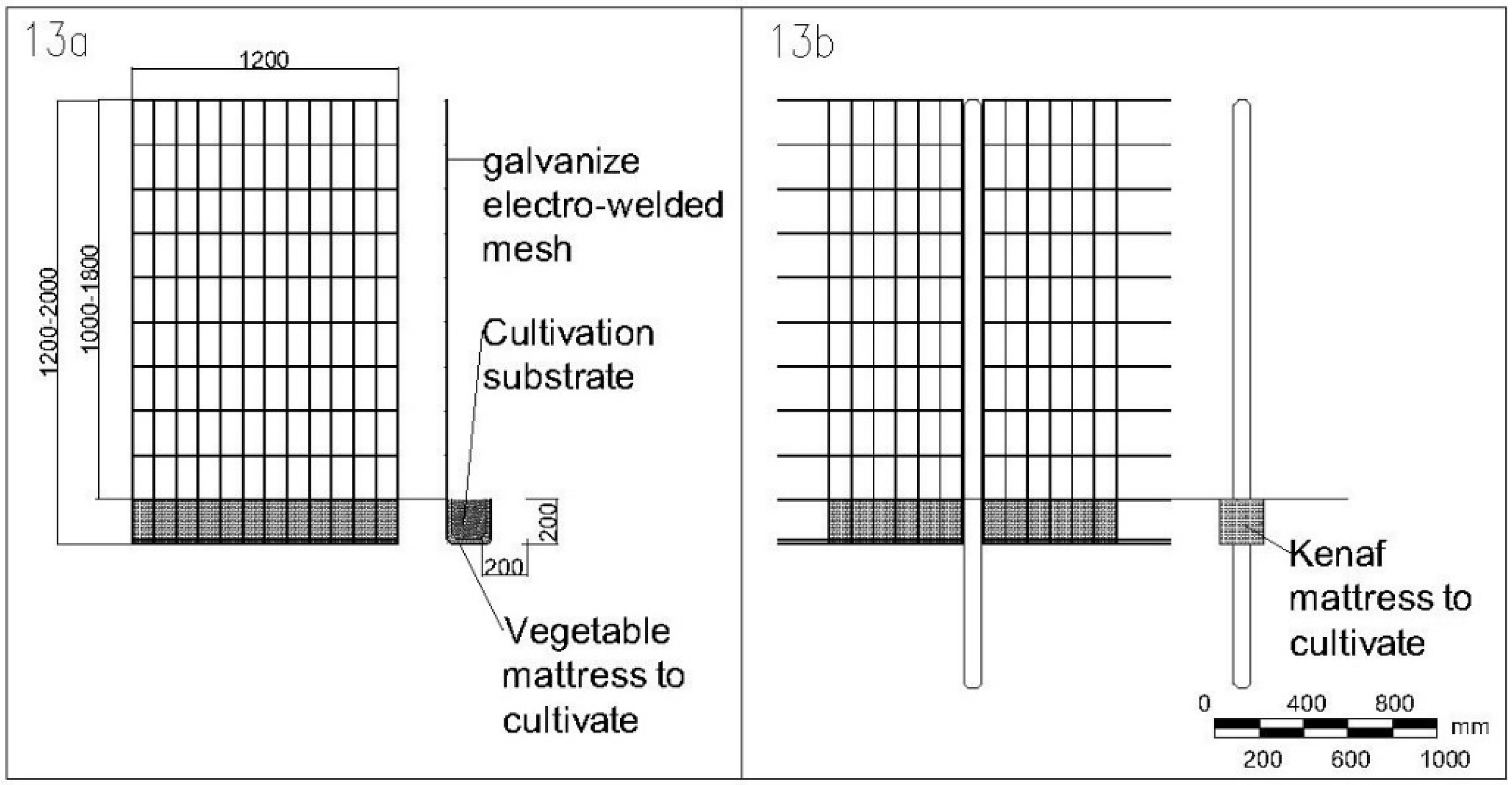 Sustainability 14 12349 g013