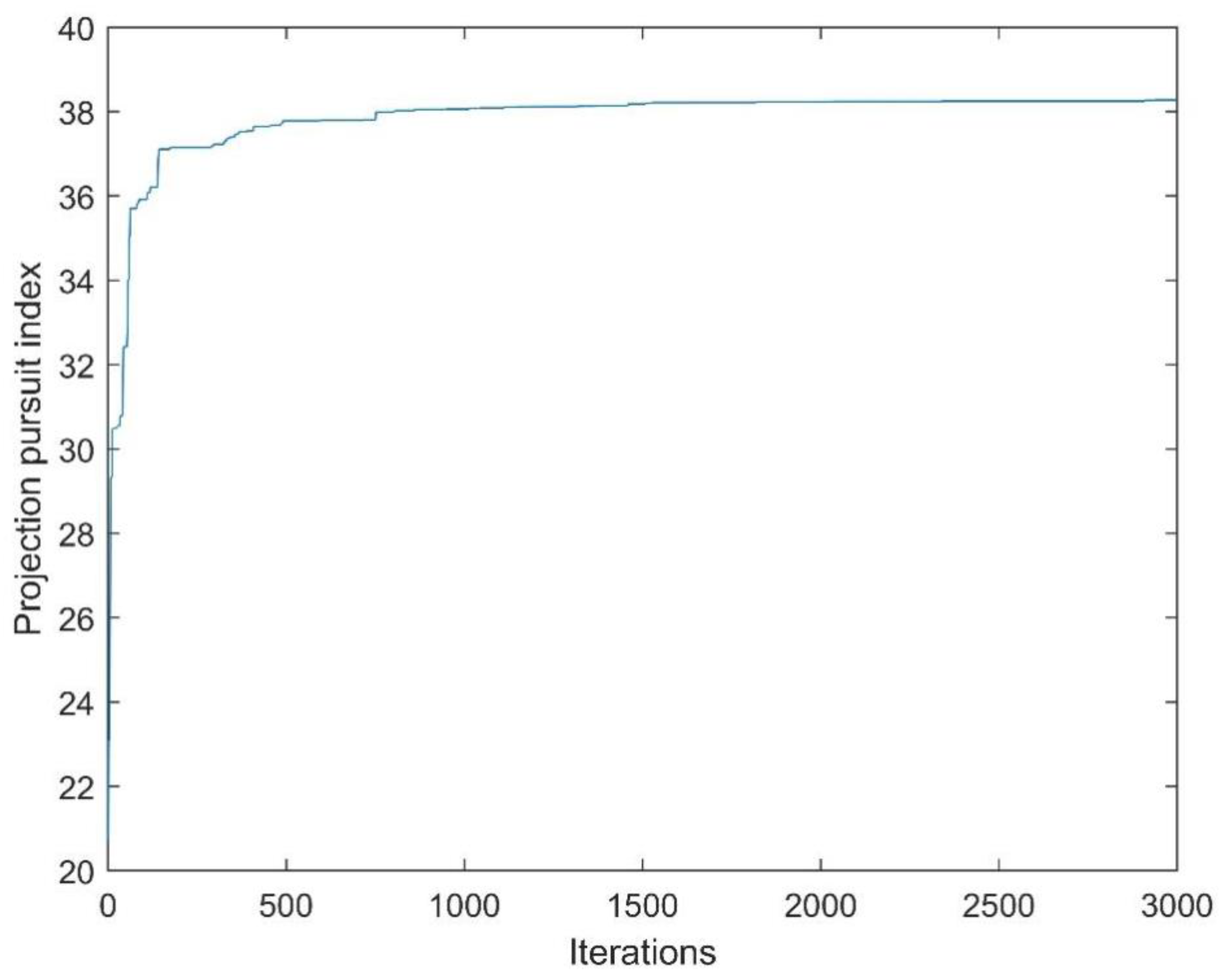 Sustainability 14 12358 g004