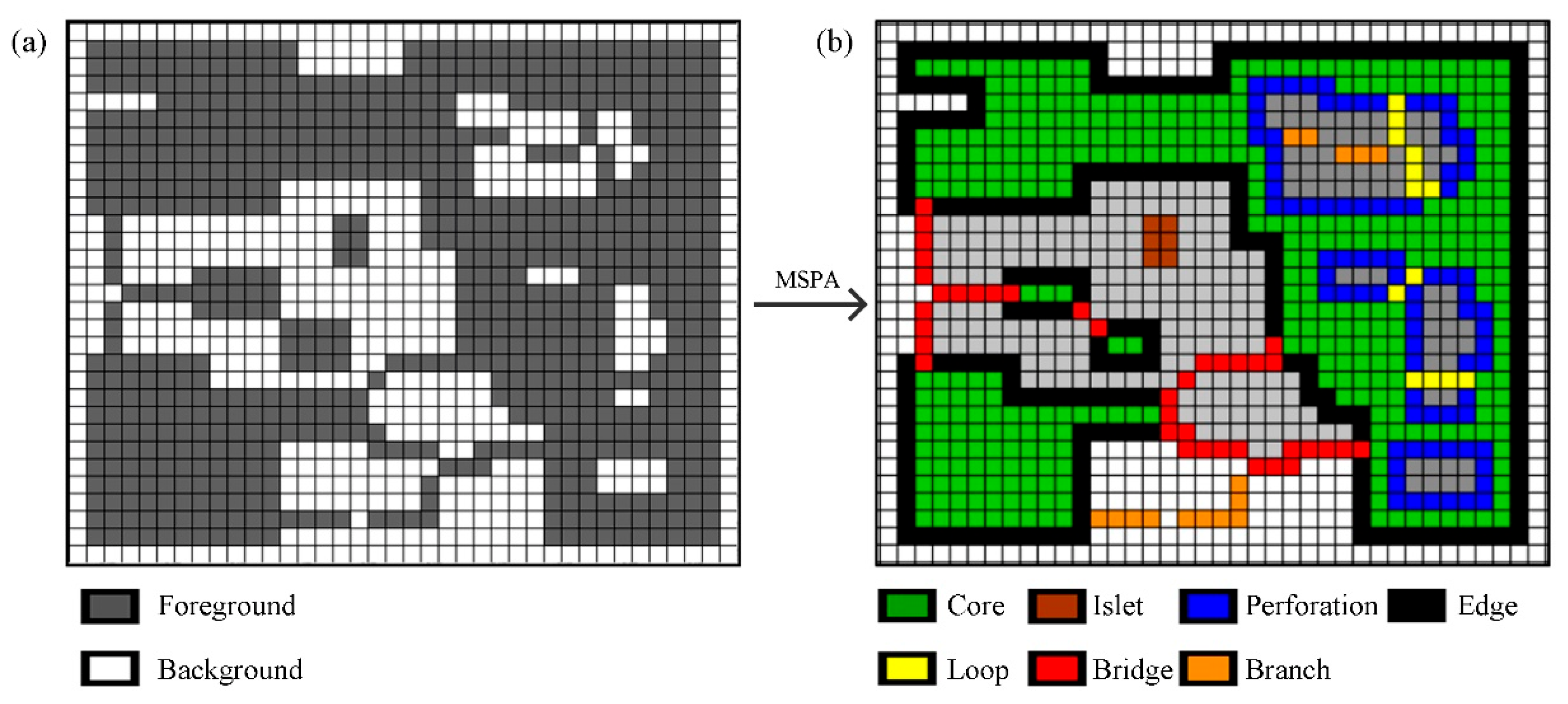 Sustainability 14 12365 g003 Sustainability 14 12365 g003
