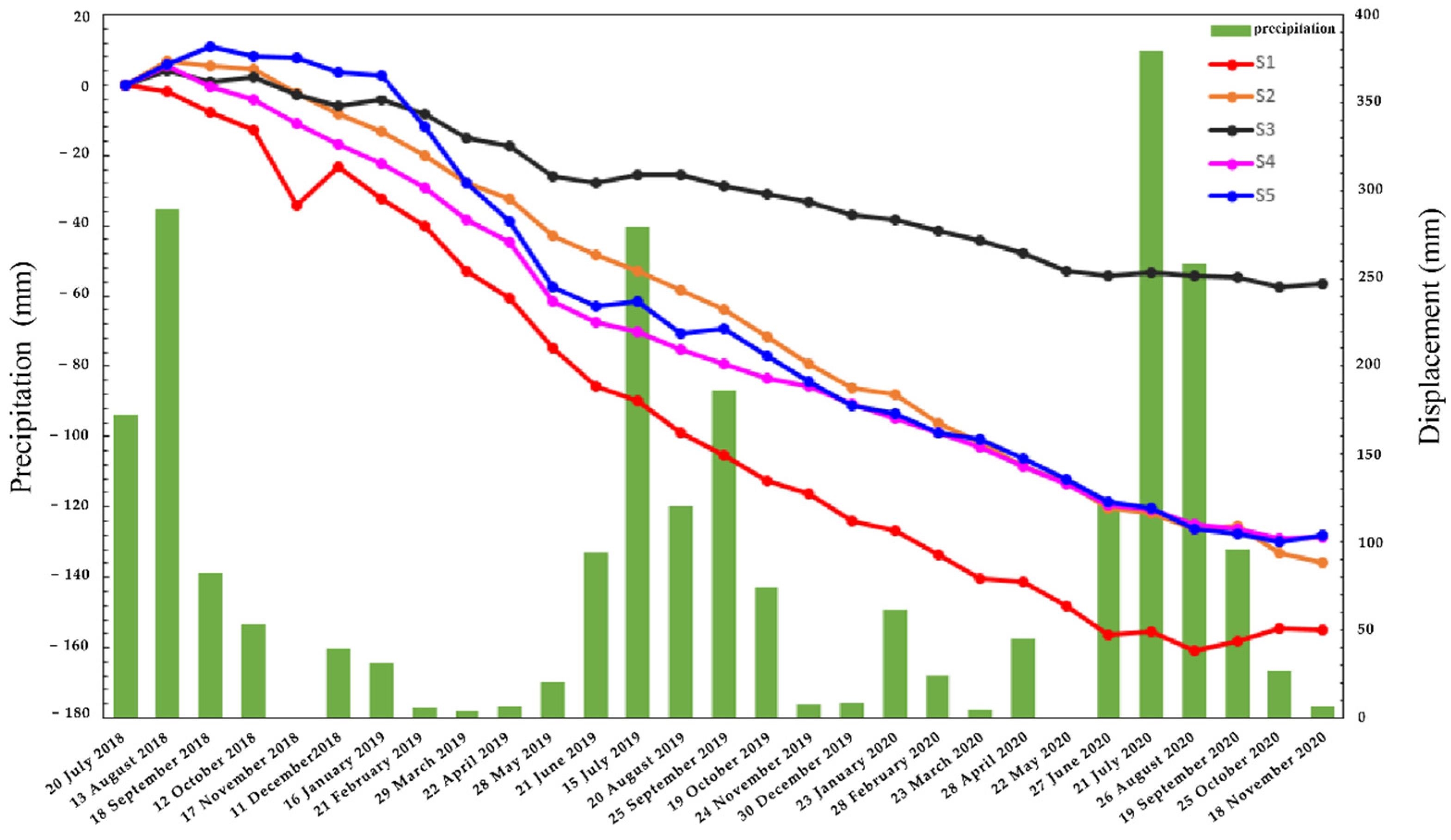 Sustainability 14 12387 g010