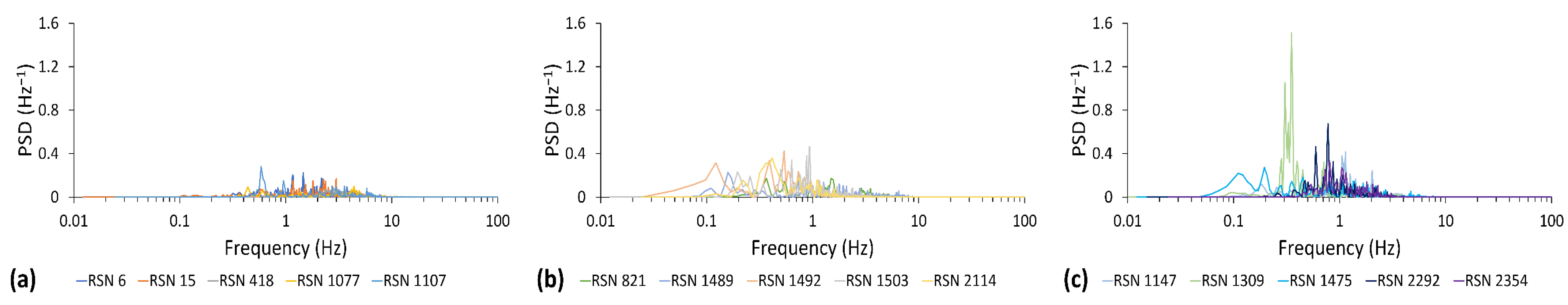 Sustainability 14 12390 g001