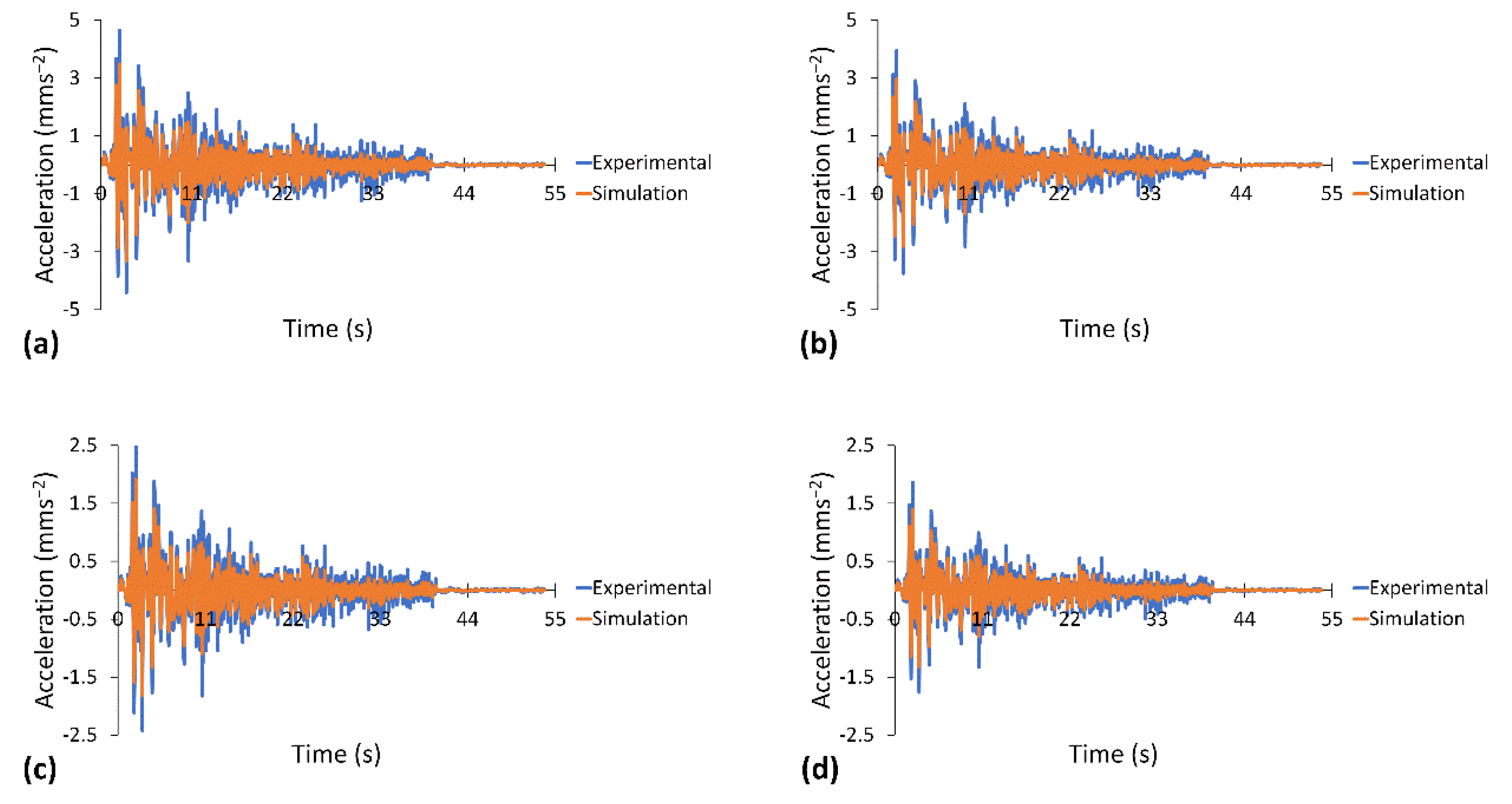 Sustainability 14 12390 g005