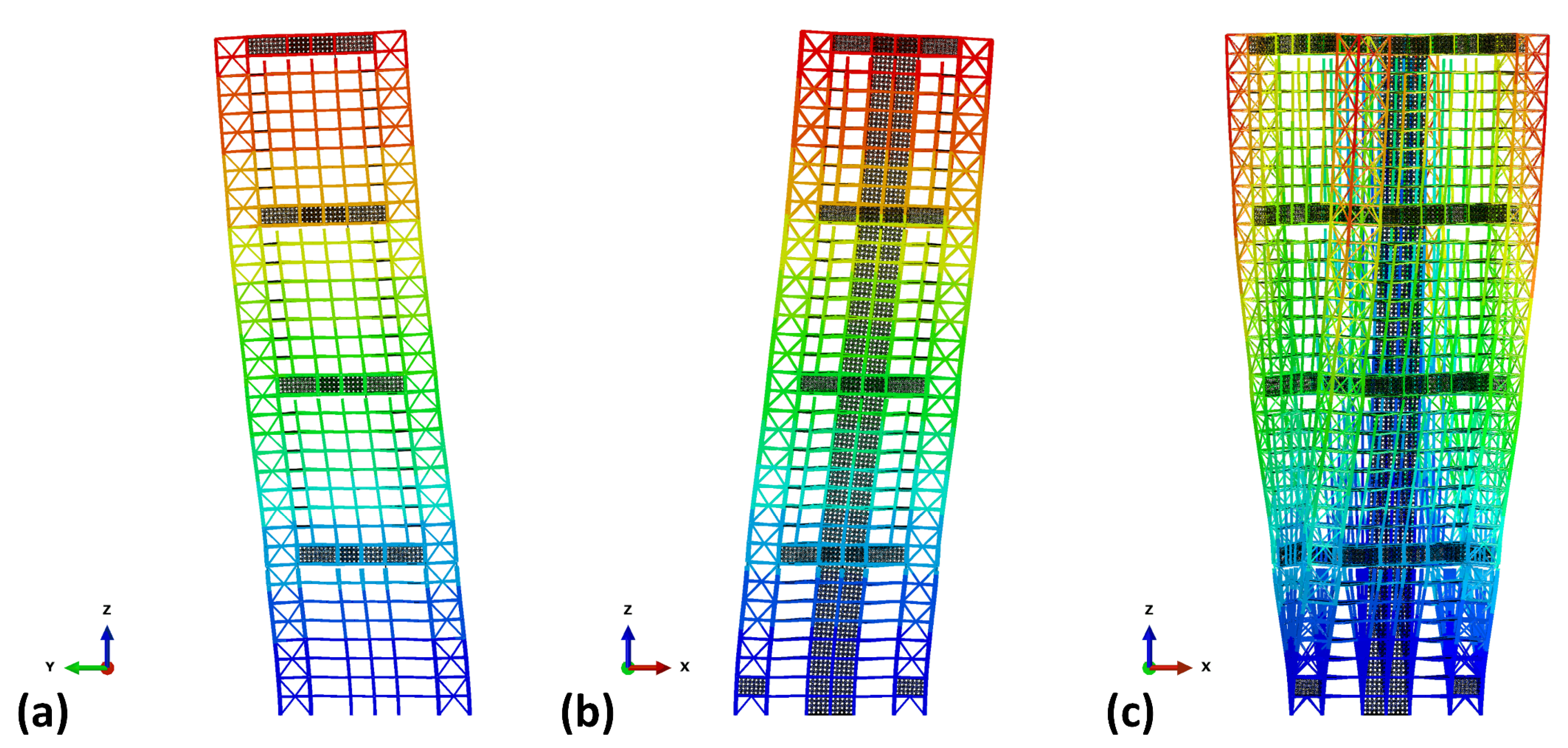 Sustainability 14 12390 g006