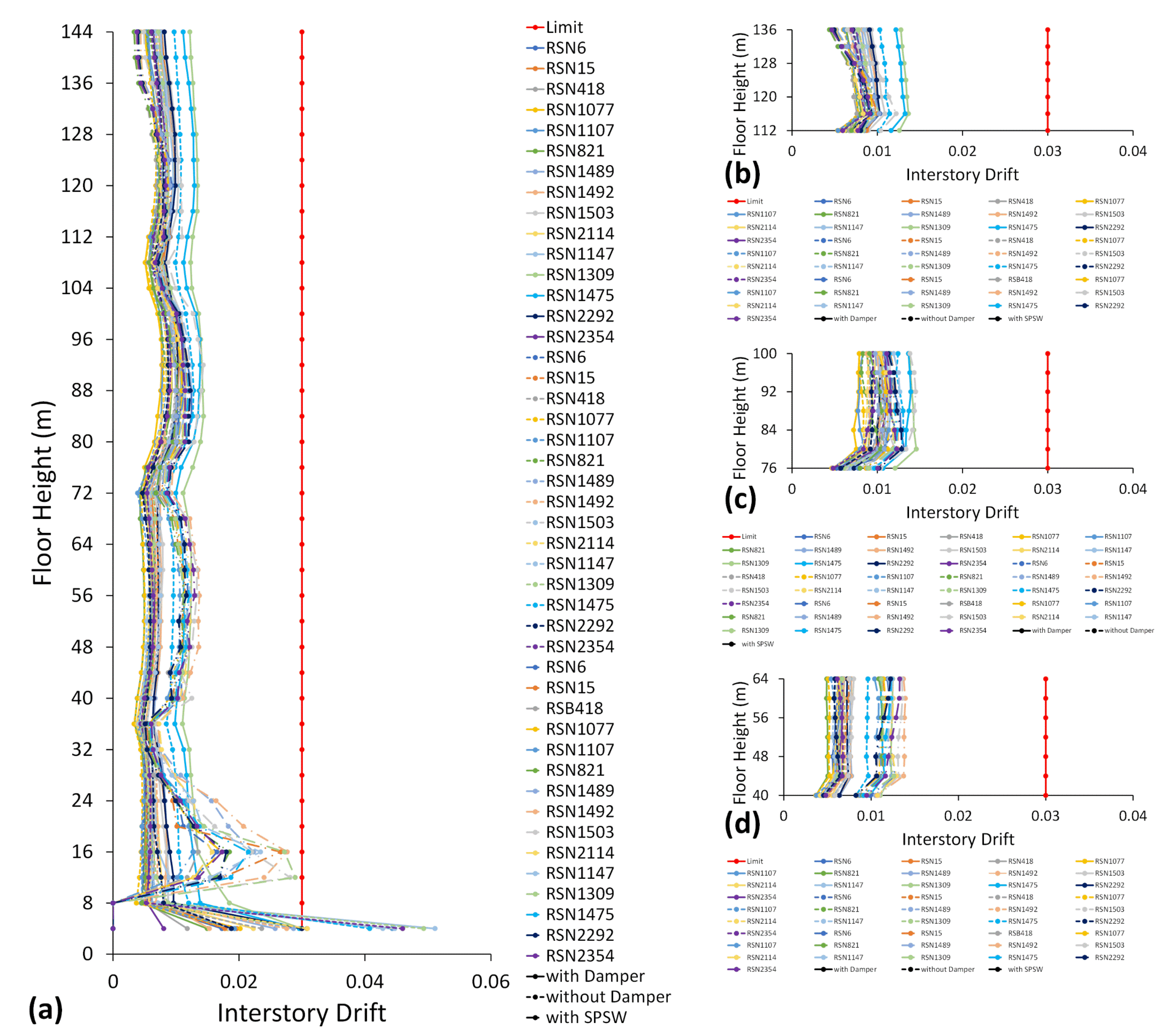 Sustainability 14 12390 g013