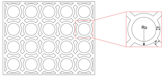 Sustainability 14 12390 g0a1