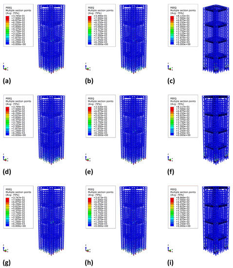 Sustainability 14 12390 g0a2