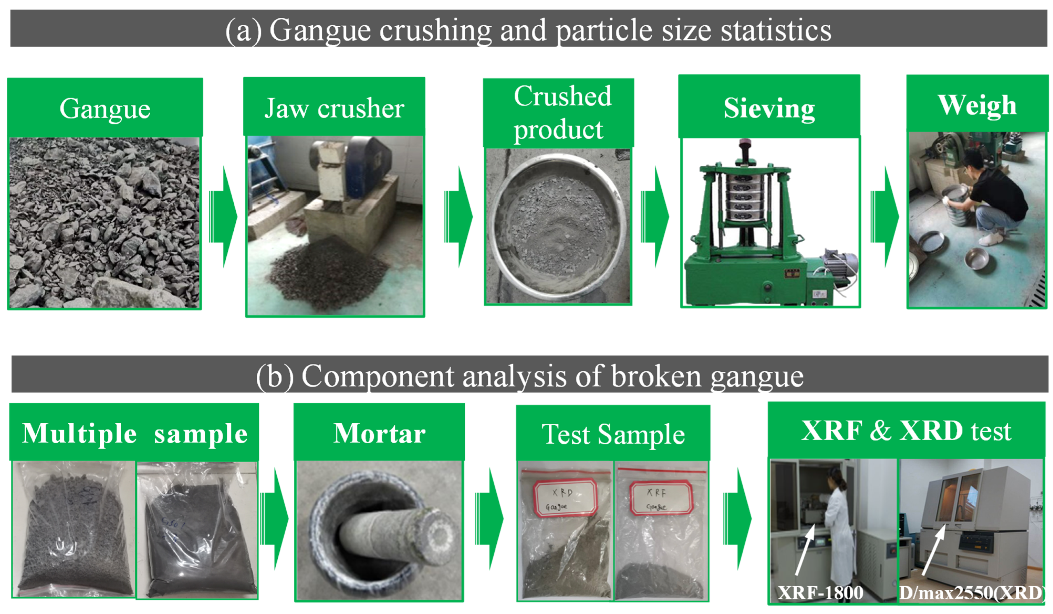 Sustainability 14 12395 g002