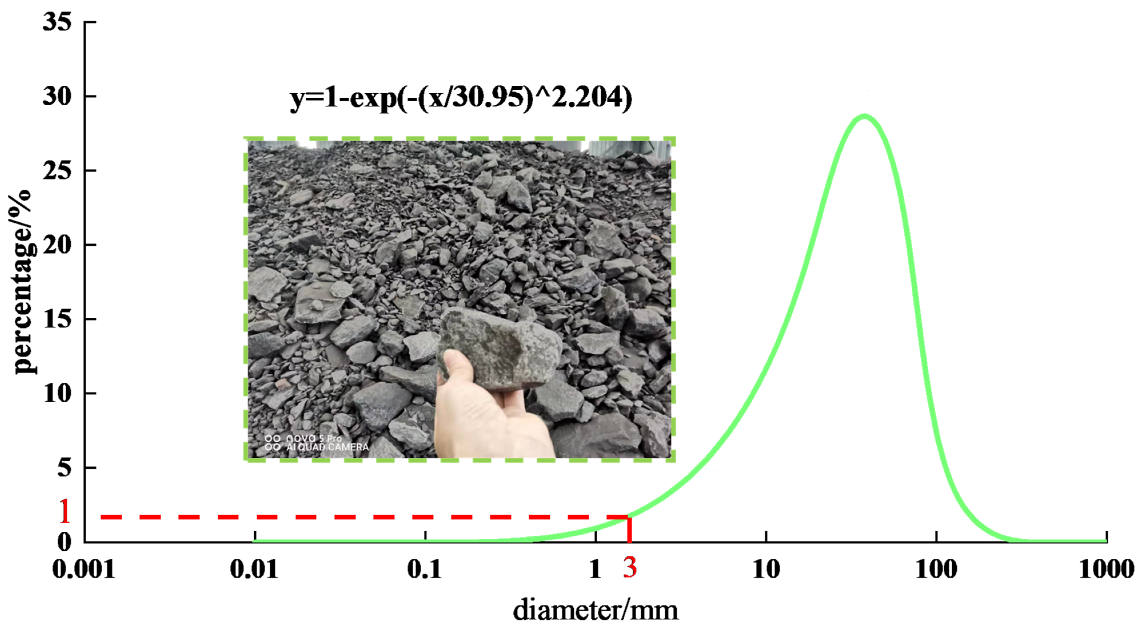 Sustainability 14 12395 g003