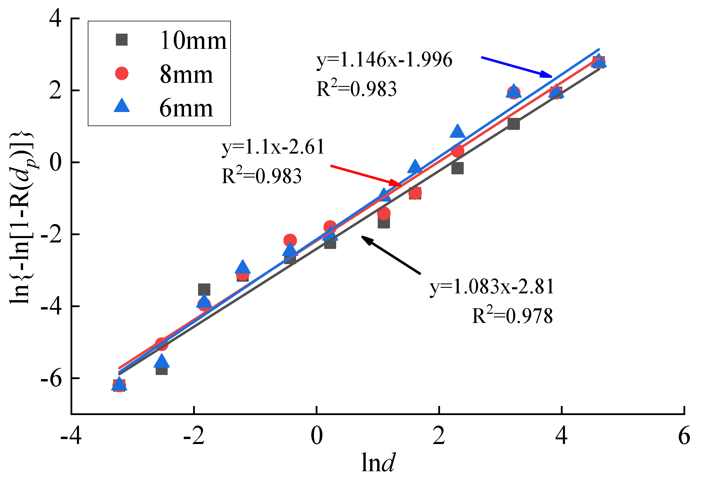 Sustainability 14 12395 g004