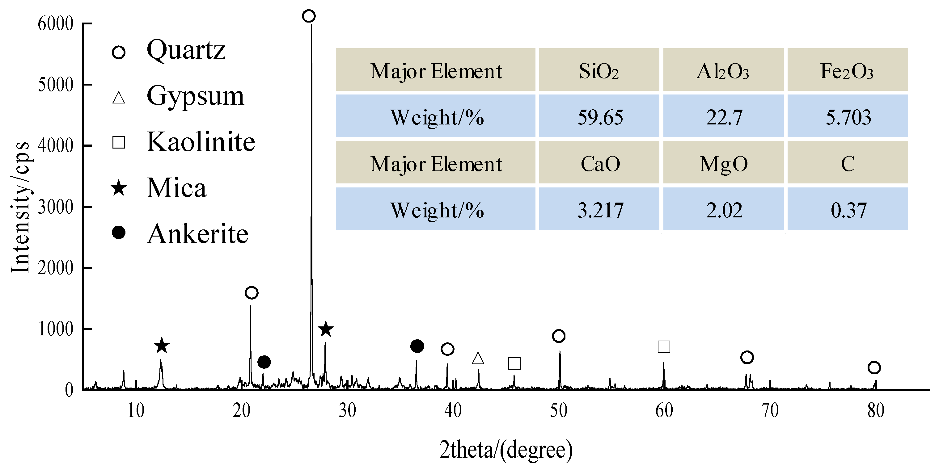 Sustainability 14 12395 g007