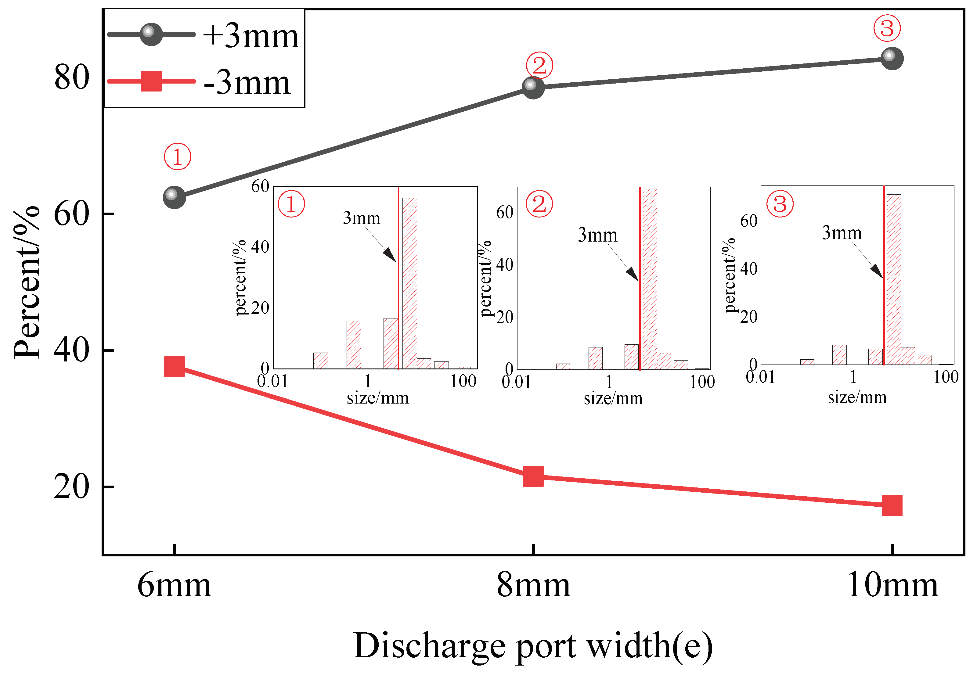 Sustainability 14 12395 g008