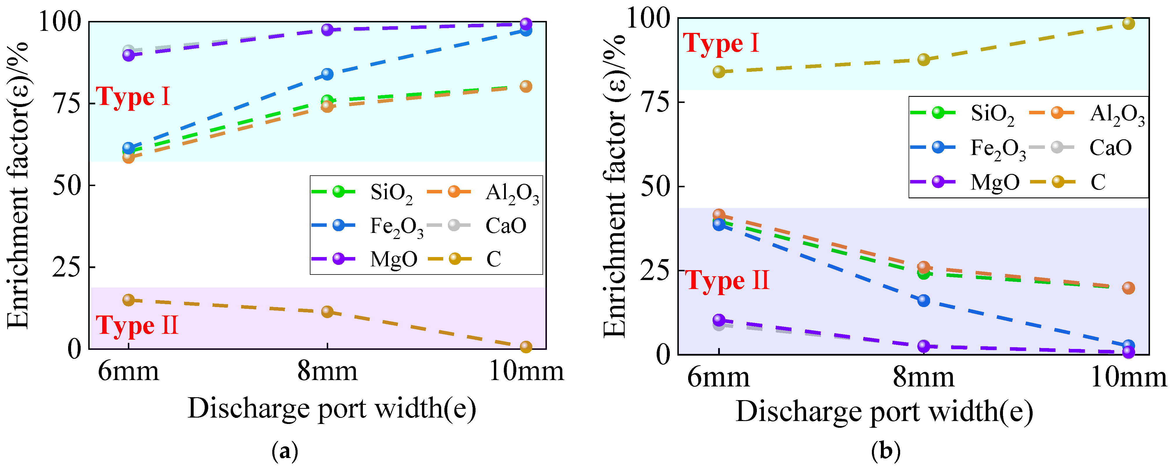 Sustainability 14 12395 g009