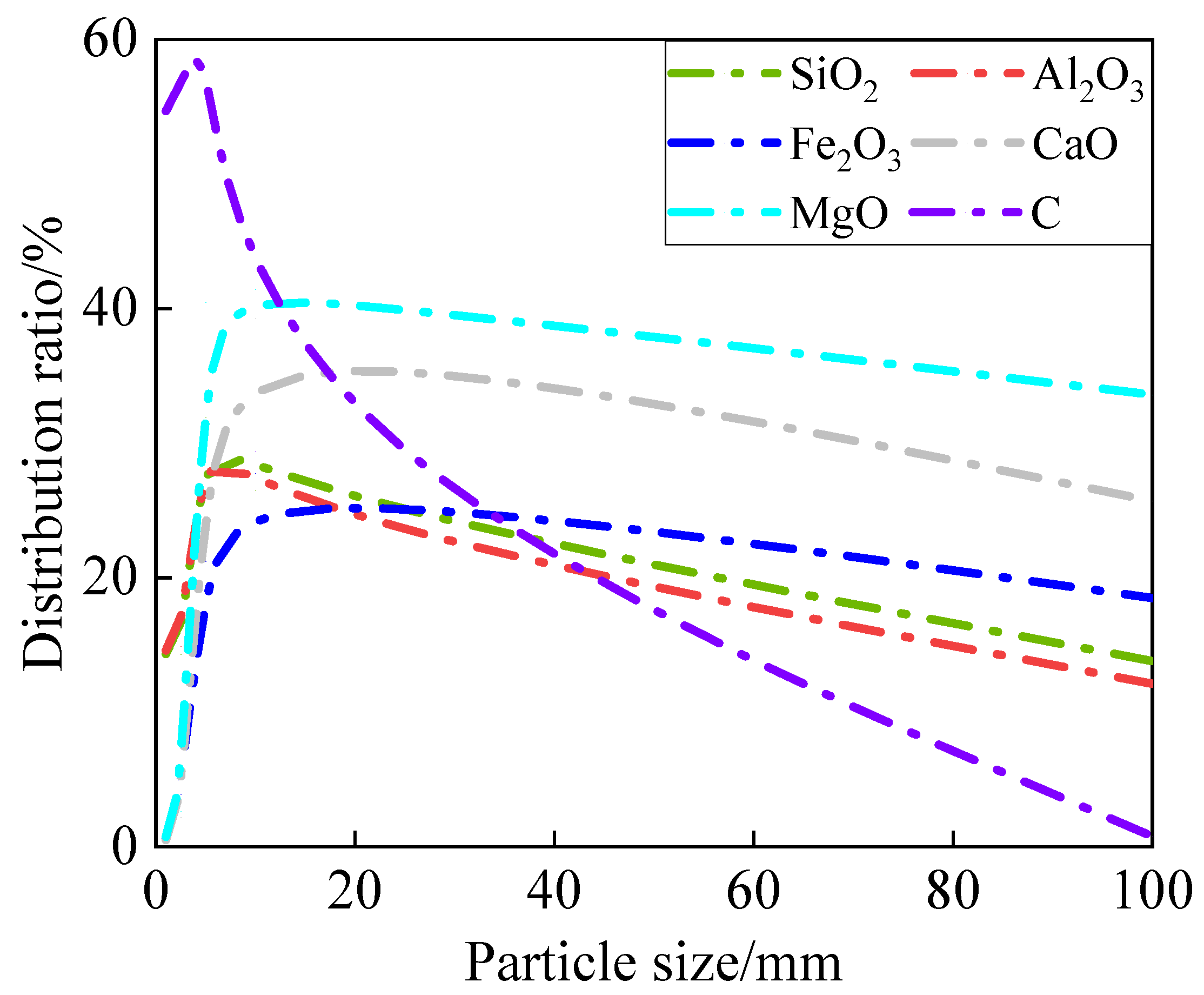 Sustainability 14 12395 g011