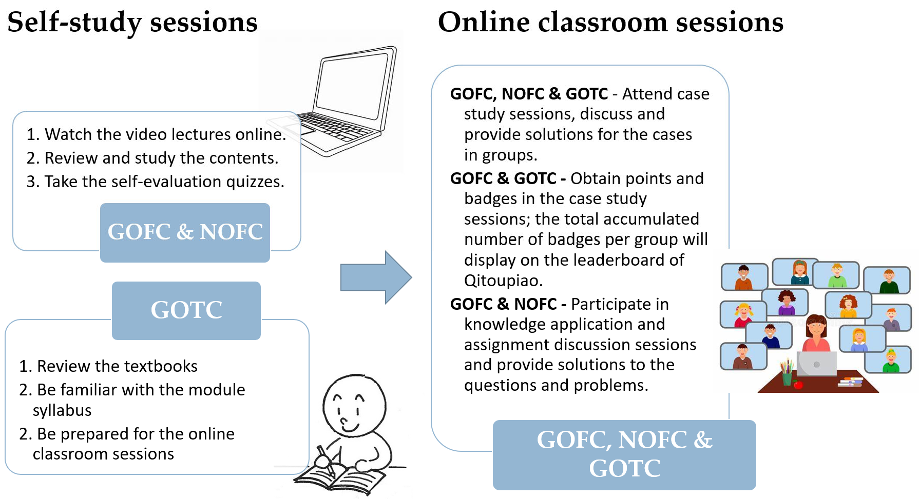 Sustainability 14 12396 g002
