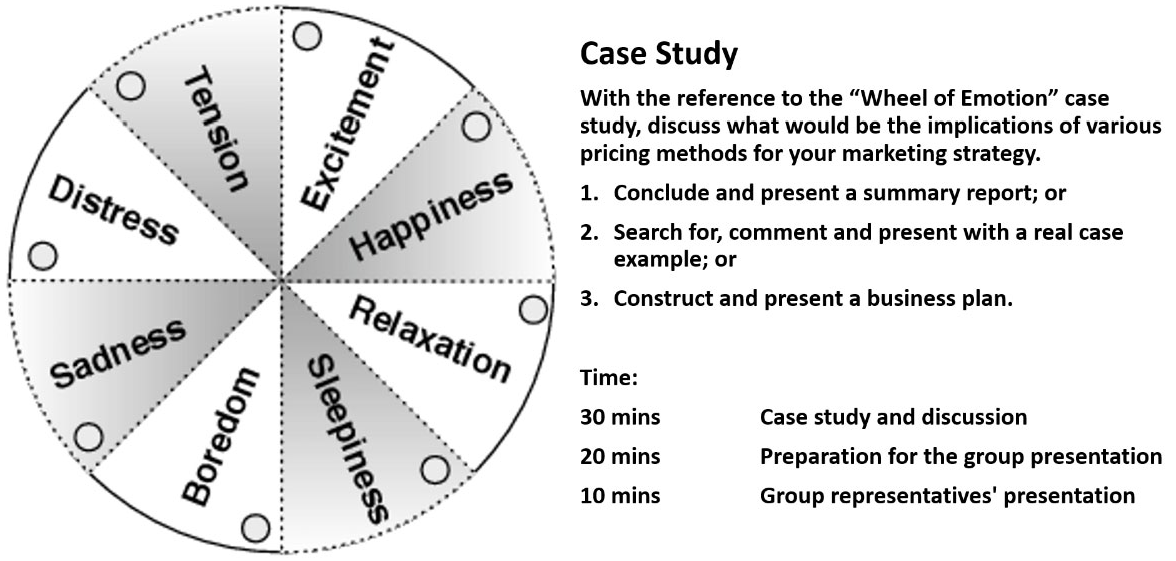 Sustainability 14 12396 g004