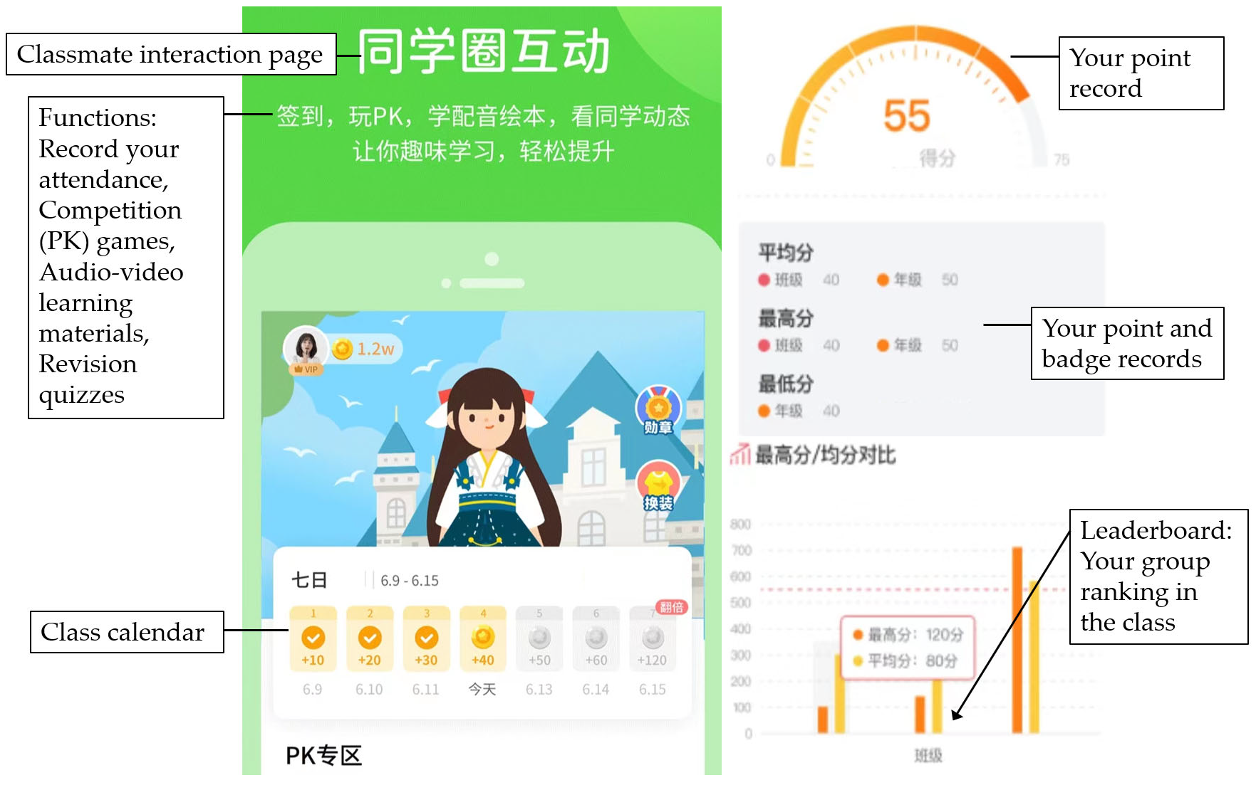 Sustainability 14 12396 g007