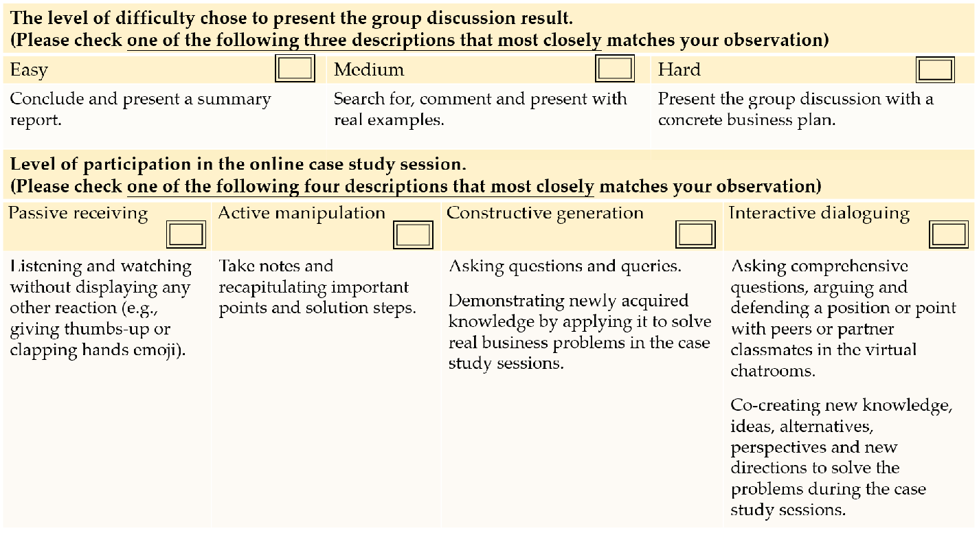 Sustainability 14 12396 g008