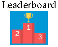 Sustainability 14 12396 i003