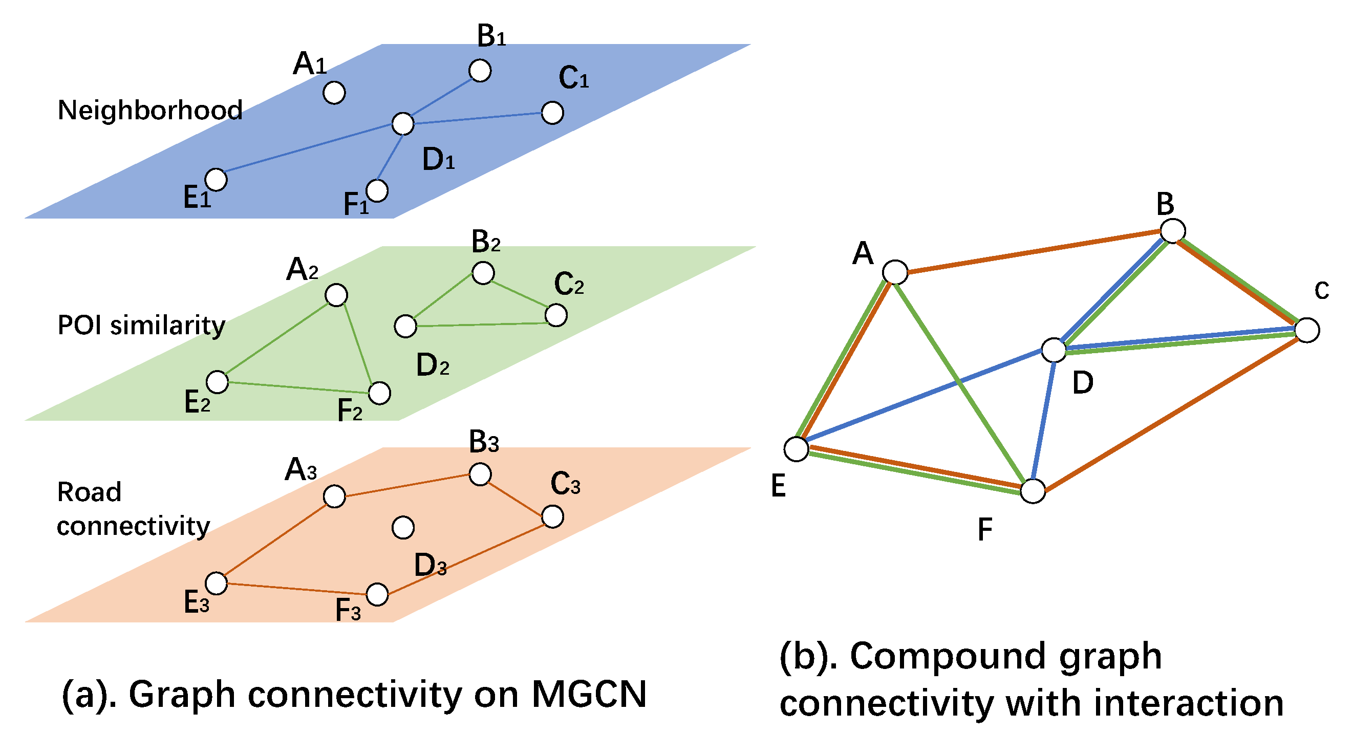 Sustainability 14 12397 g001