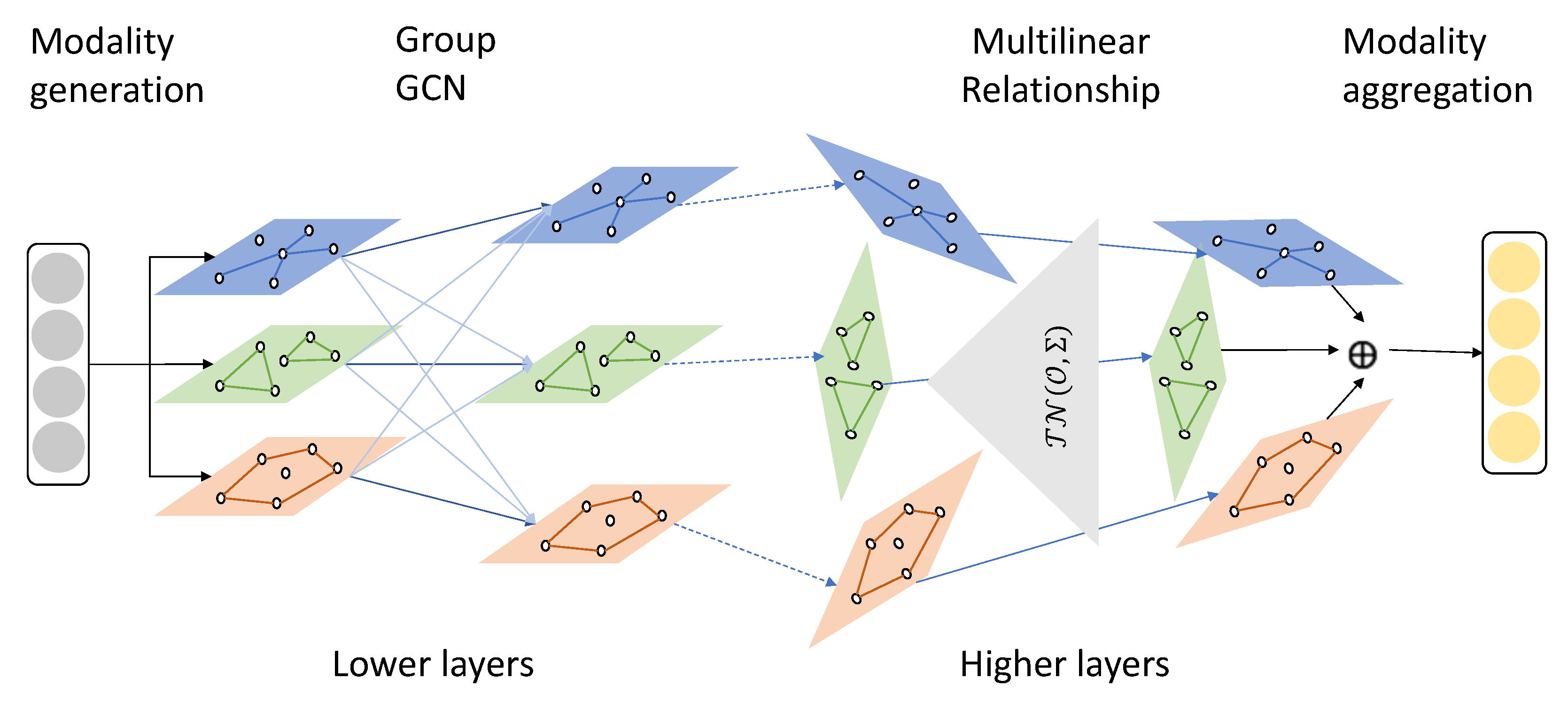 Sustainability 14 12397 g002