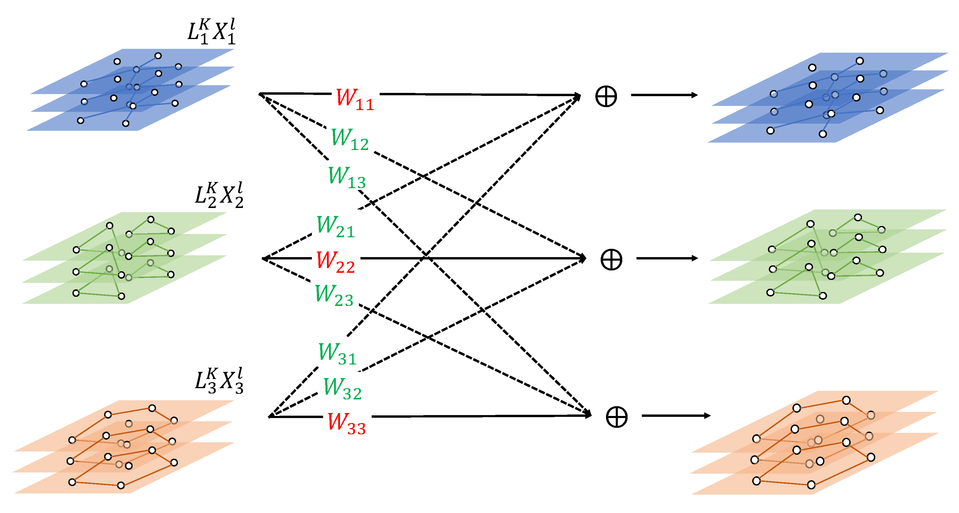 Sustainability 14 12397 g003