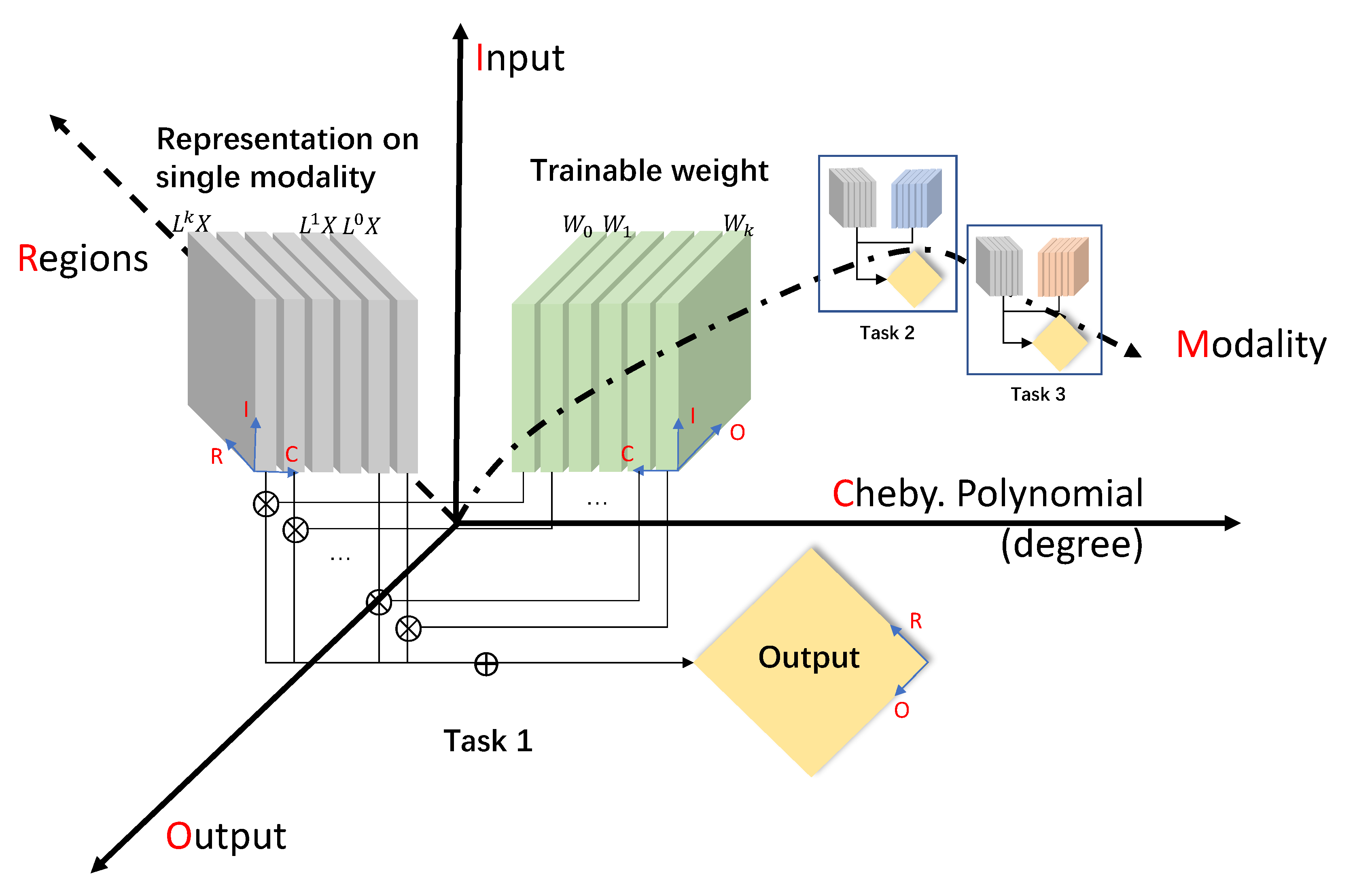 Sustainability 14 12397 g004