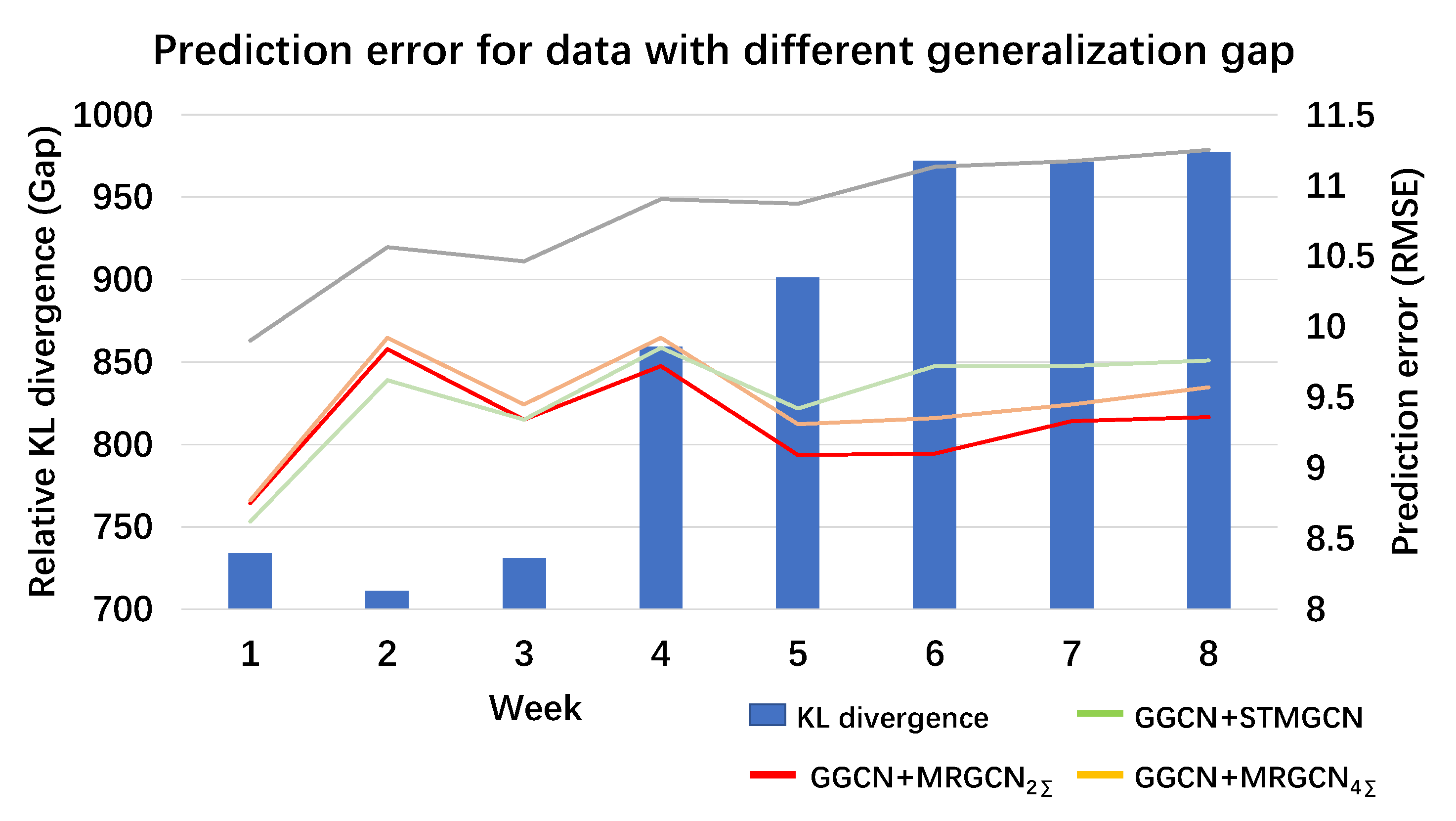 Sustainability 14 12397 g005