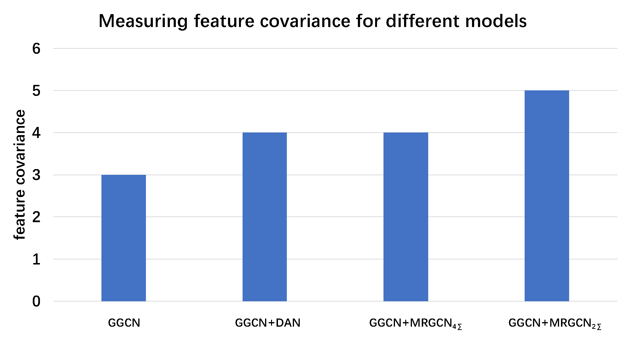 Sustainability 14 12397 g006