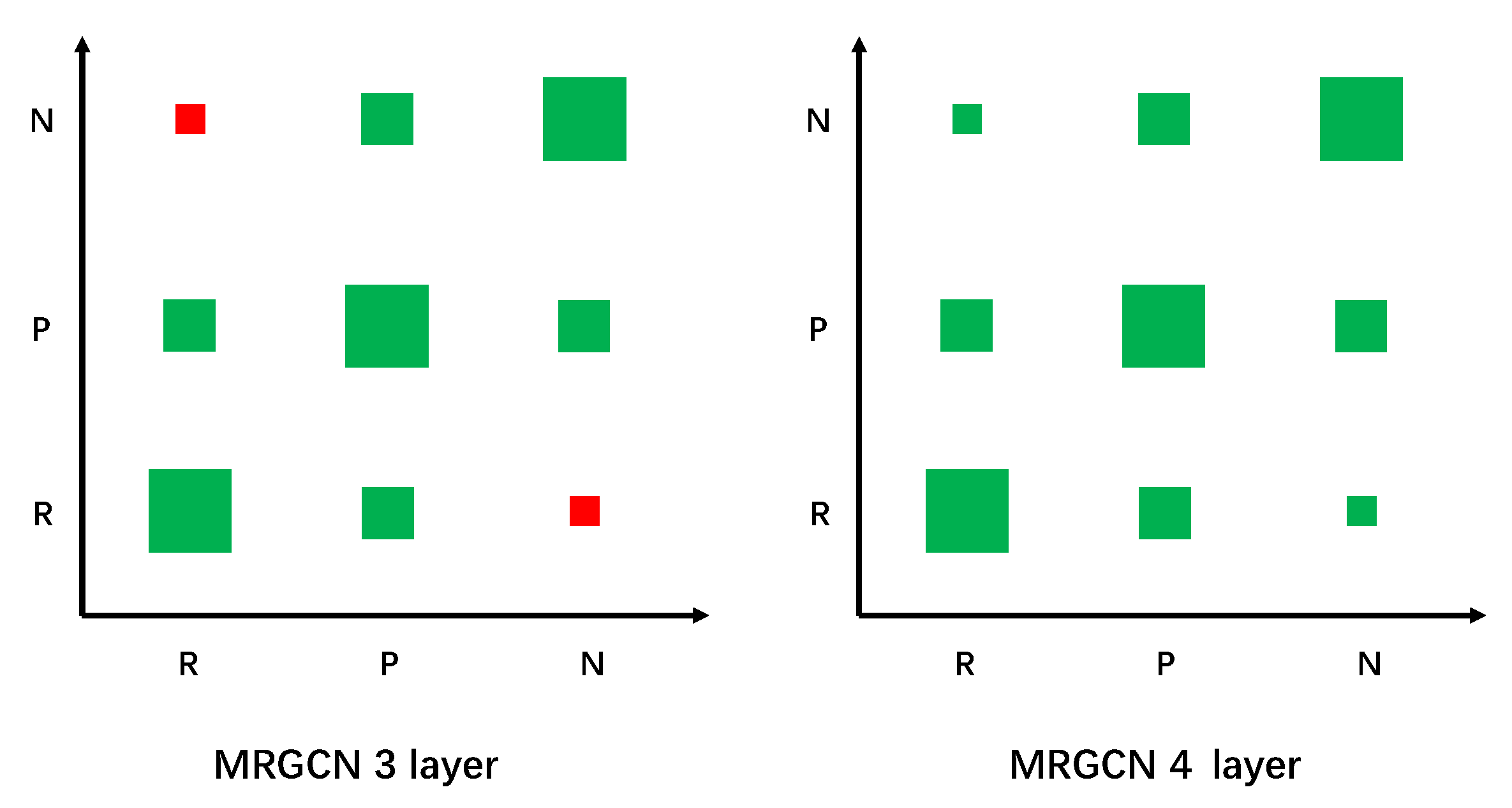 Sustainability 14 12397 g007