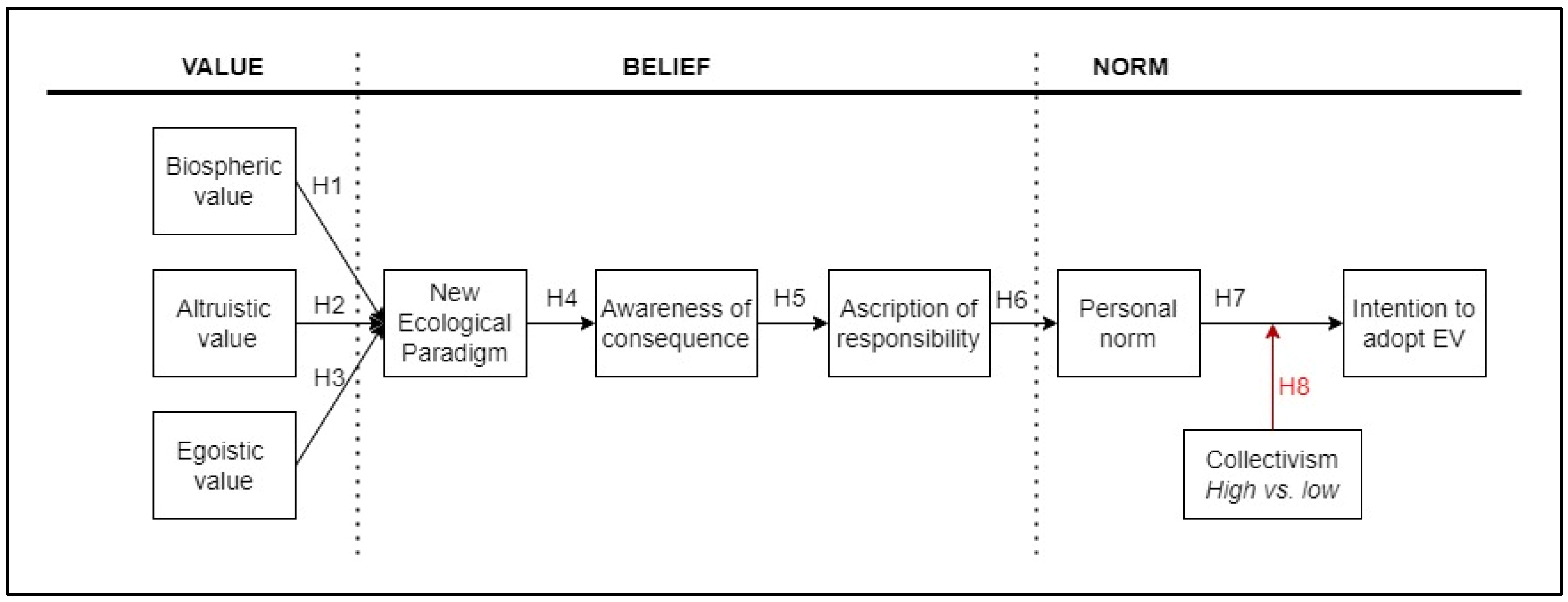 Sustainability 14 12398 g002 Sustainability 14 12398 g002