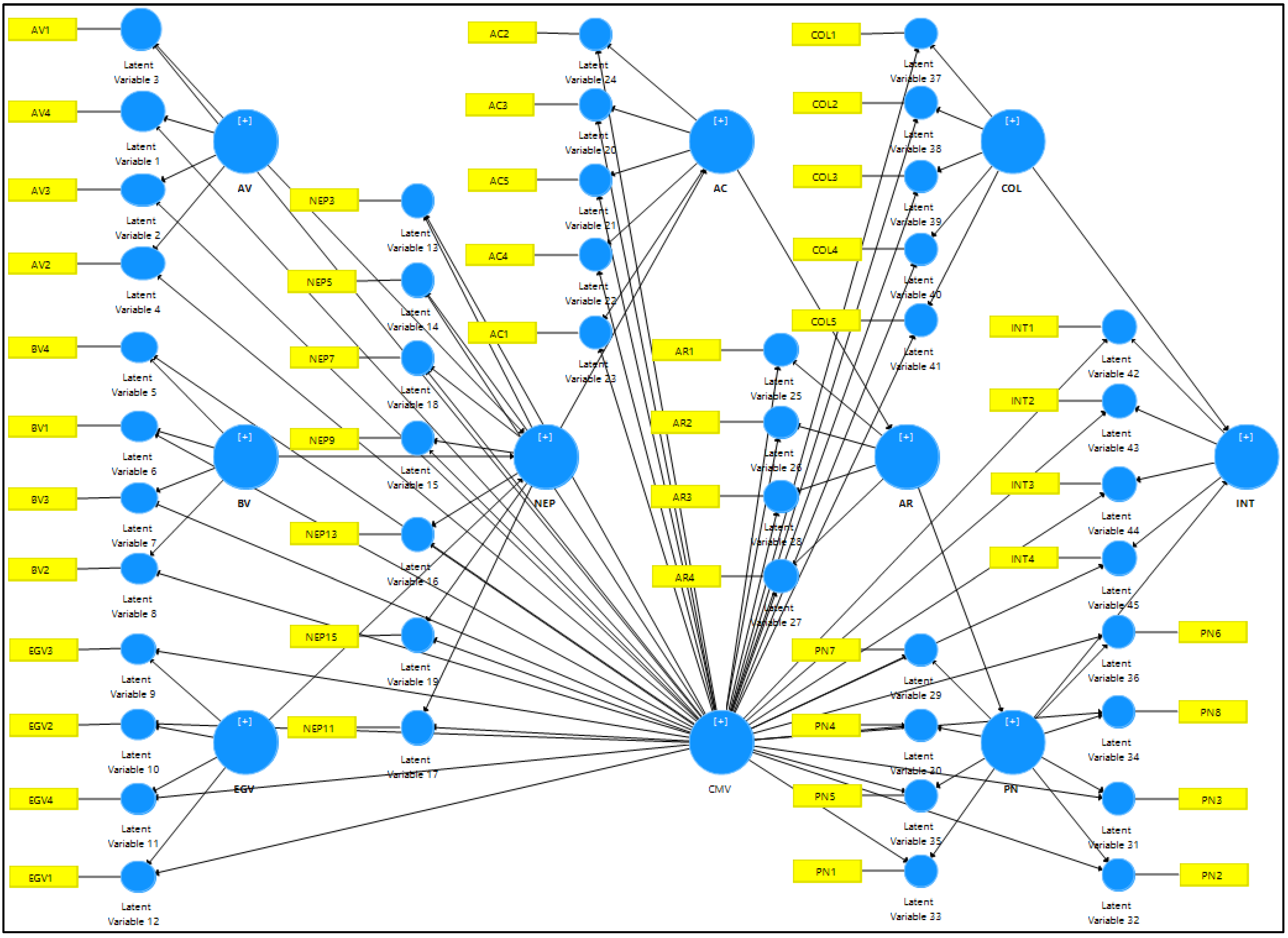 Sustainability 14 12398 g003 Sustainability 14 12398 g003