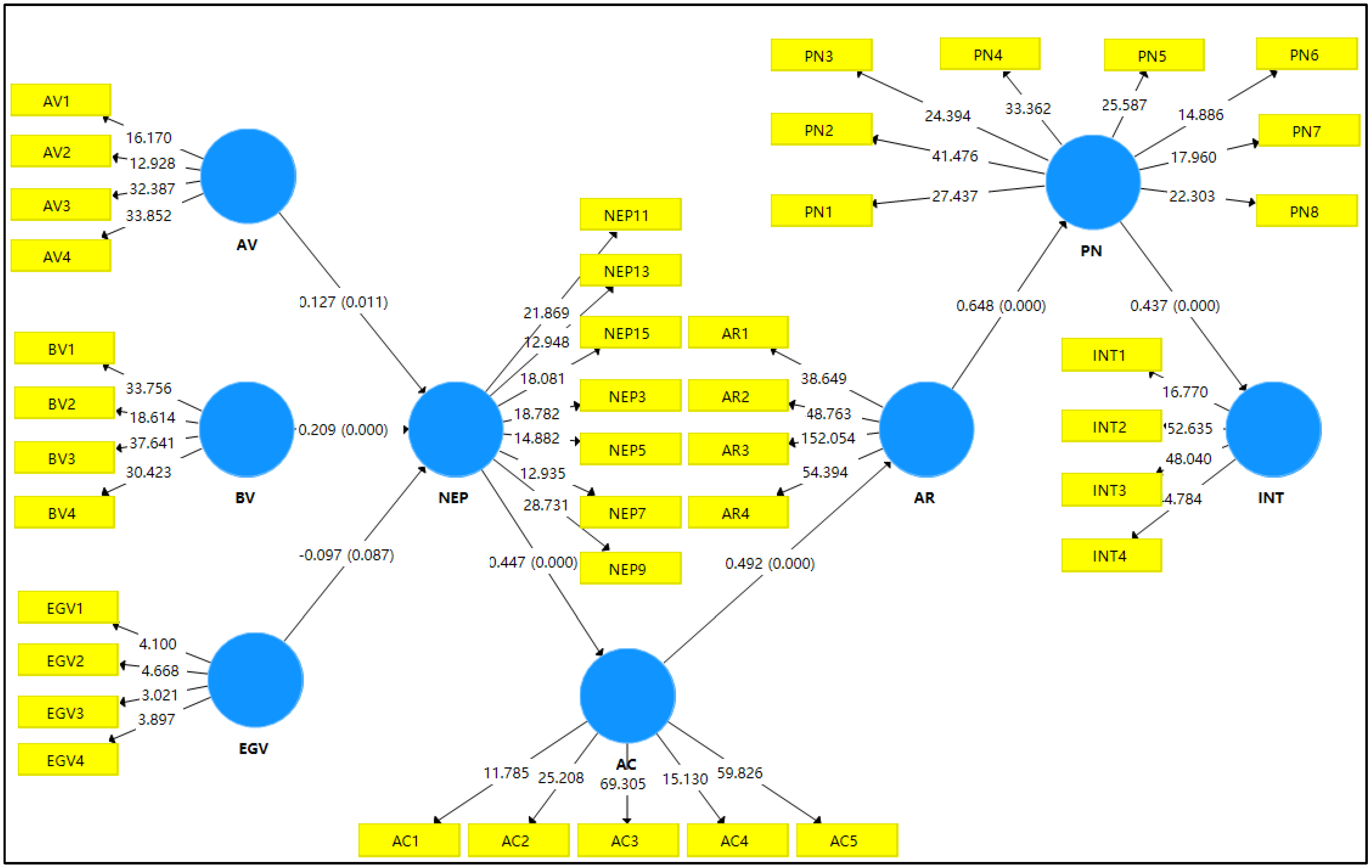 Sustainability 14 12398 g004 Sustainability 14 12398 g004