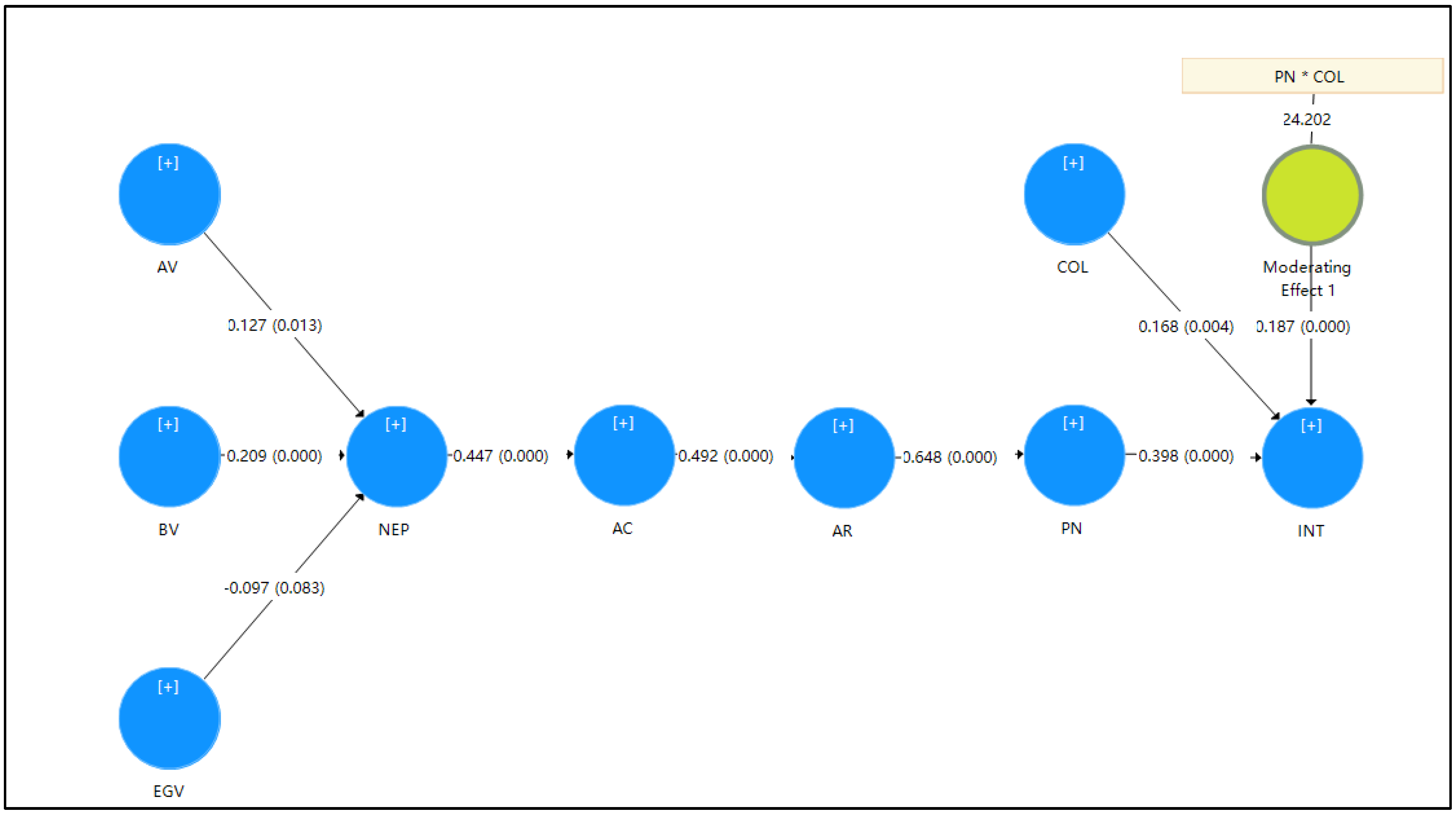 Sustainability 14 12398 g005 Sustainability 14 12398 g005