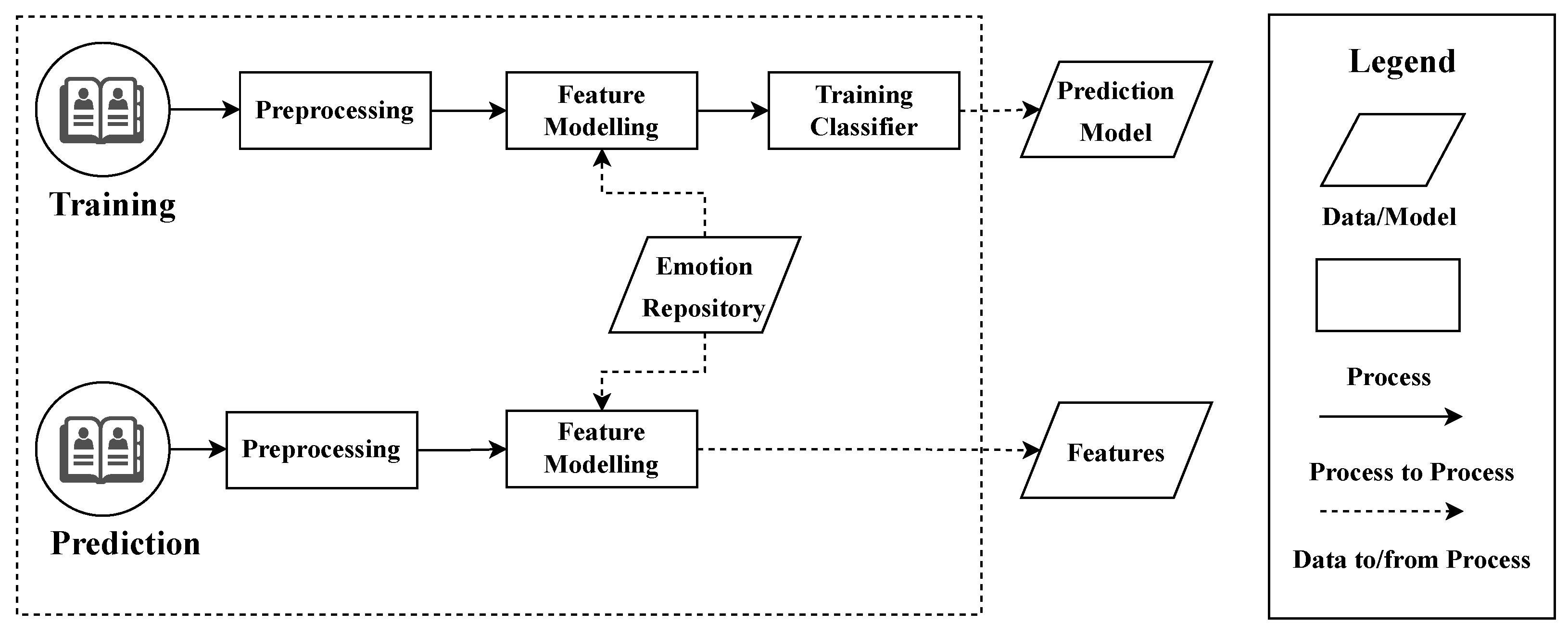 Sustainability 14 12400 g001