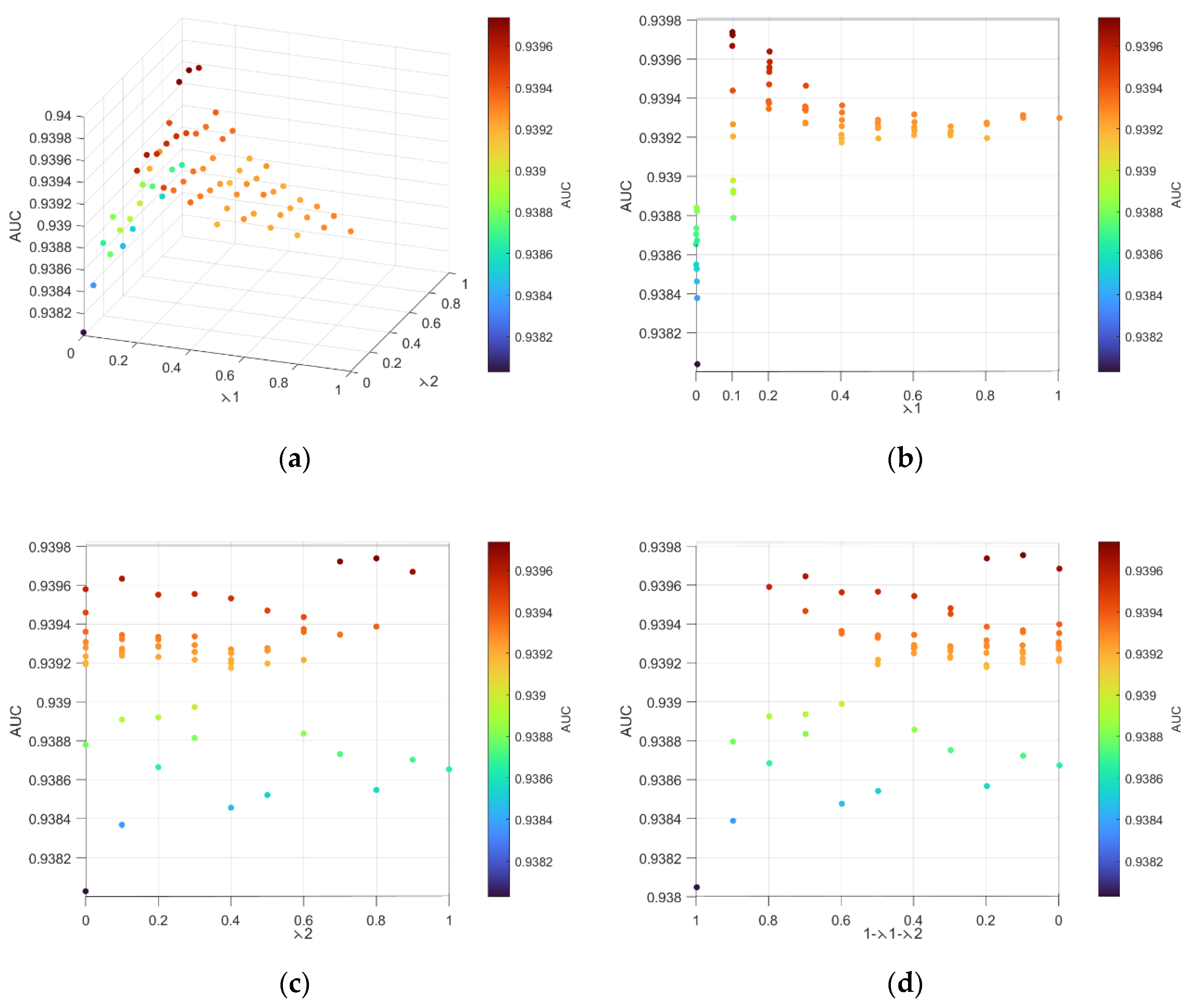 Sustainability 14 12403 g003