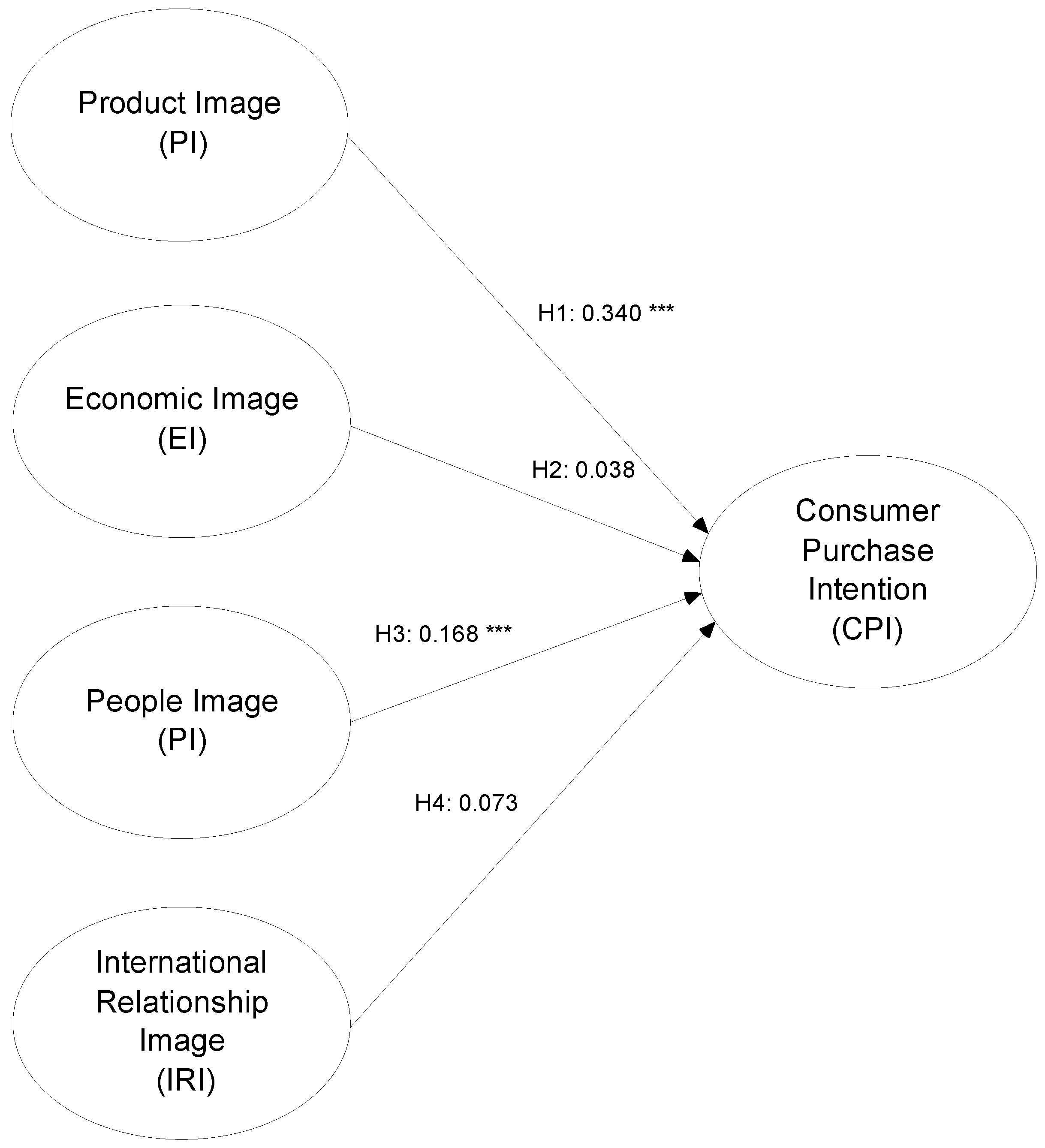 Sustainability 14 12406 g002